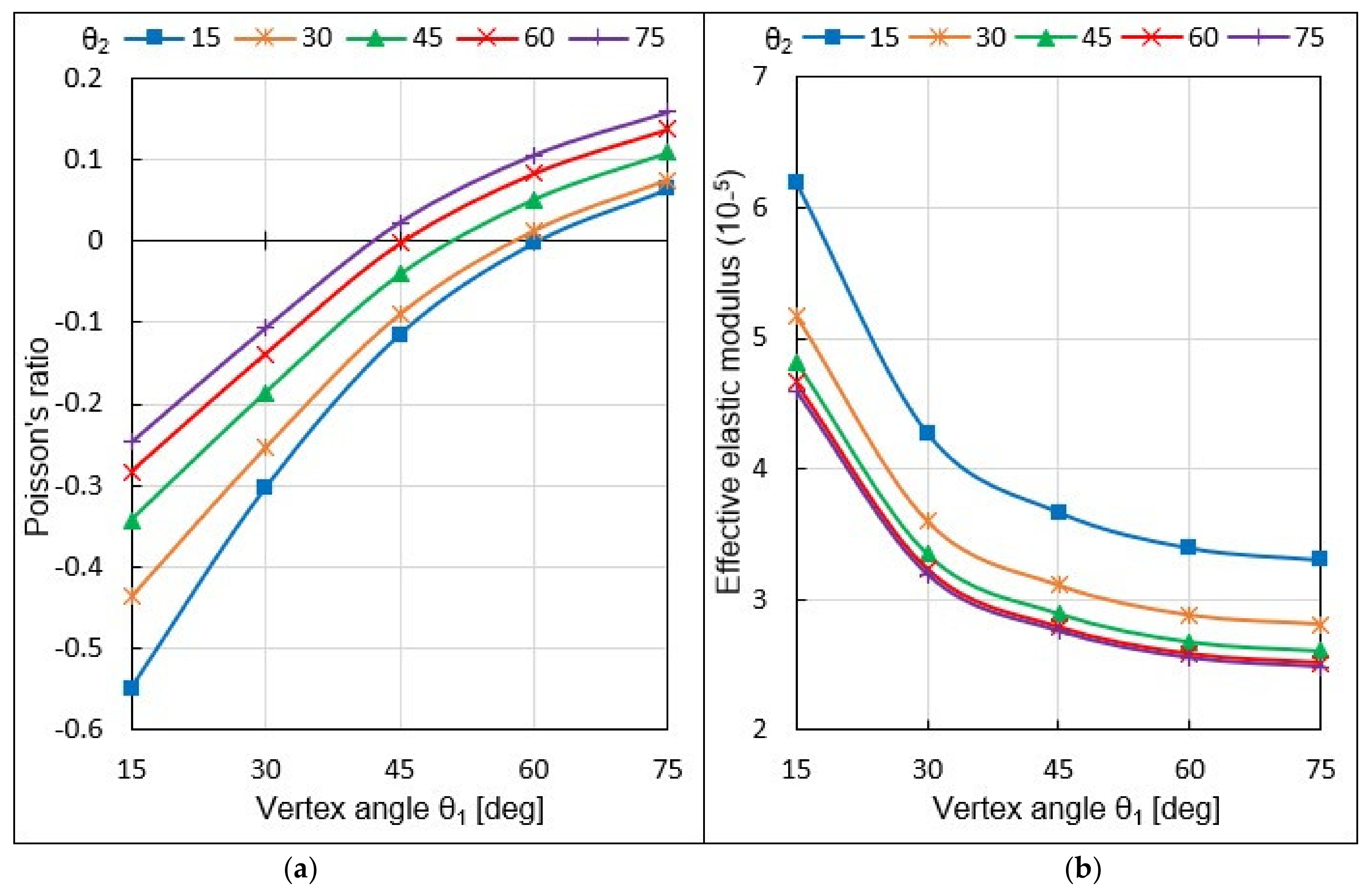 Aerospace 11 00428 g014