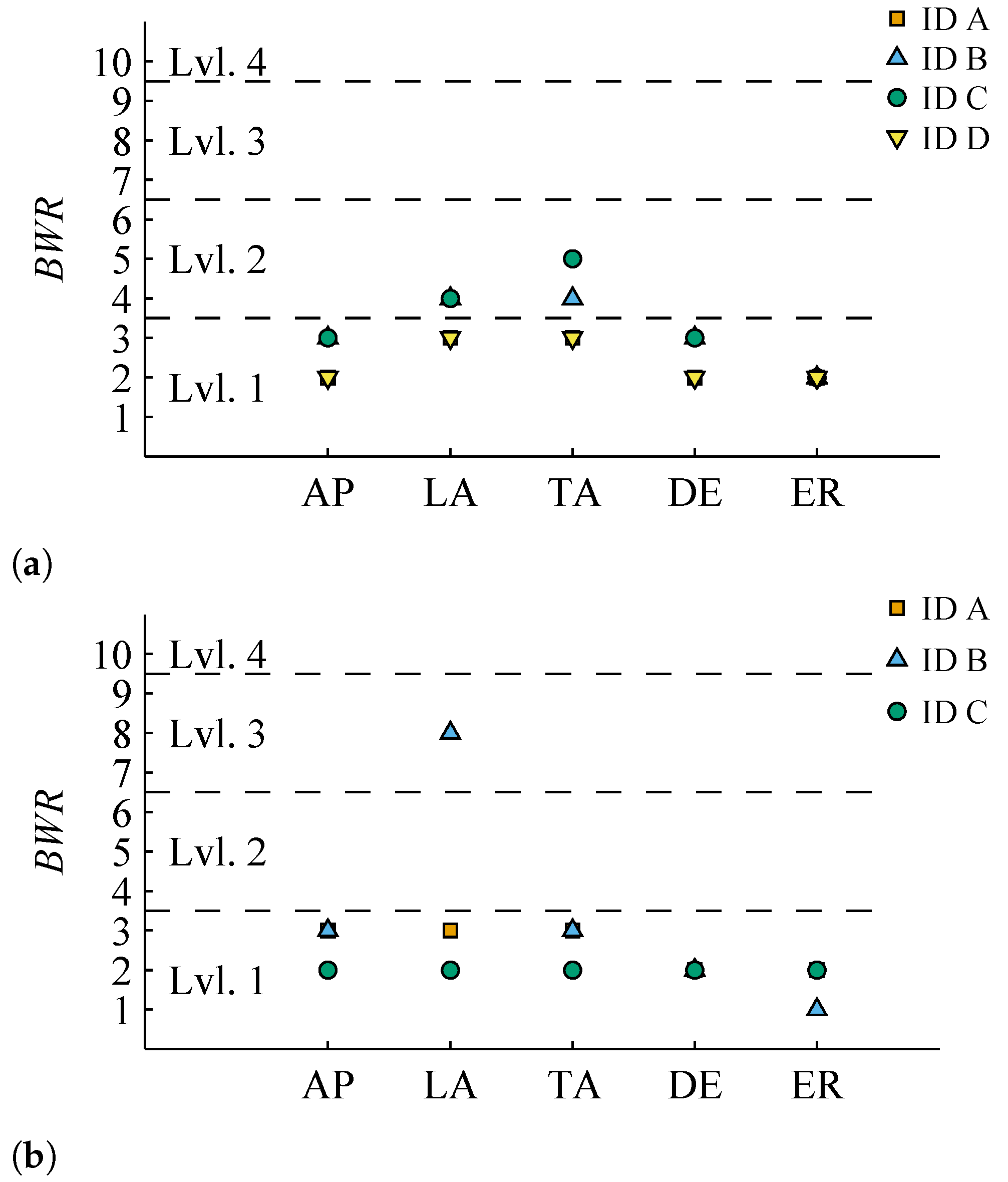 Aerospace 11 00429 g006