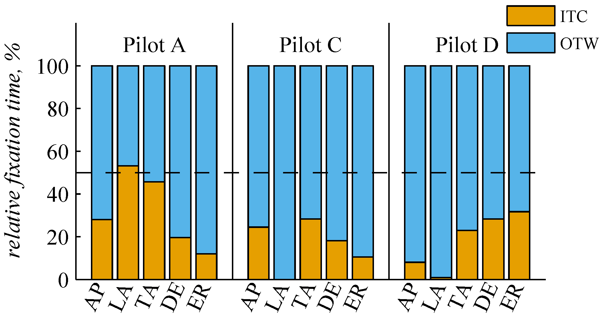 Aerospace 11 00429 g008