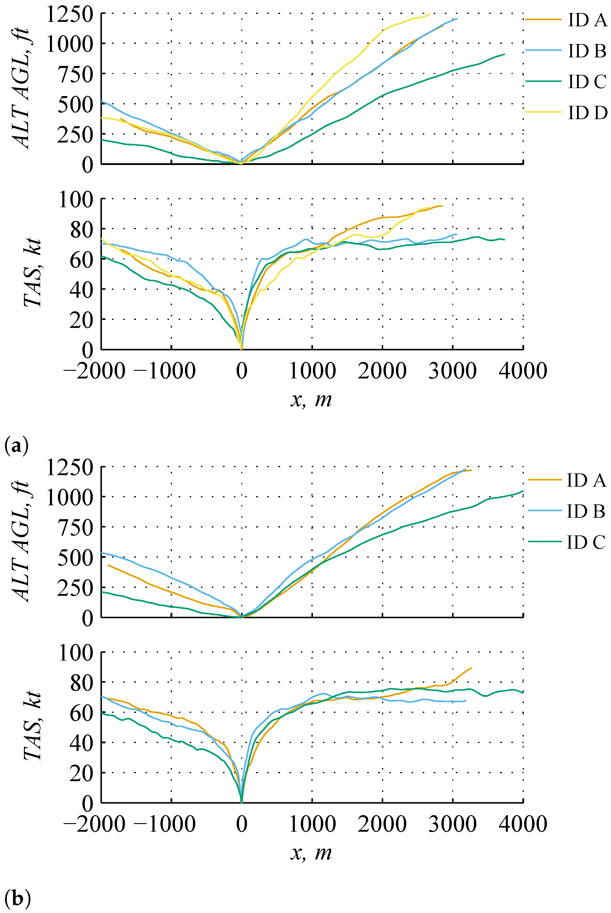 Aerospace 11 00429 g010