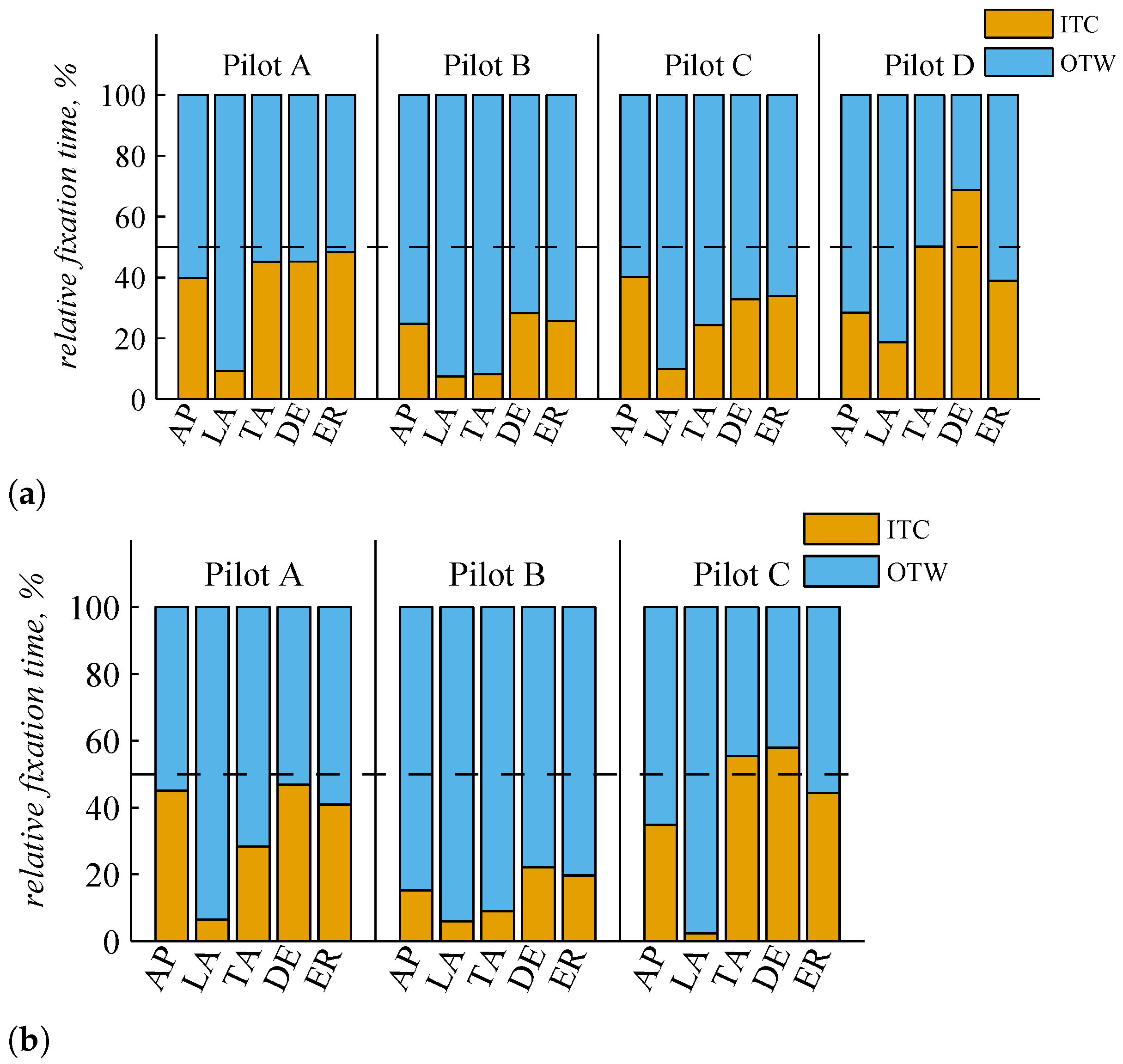 Aerospace 11 00429 g011