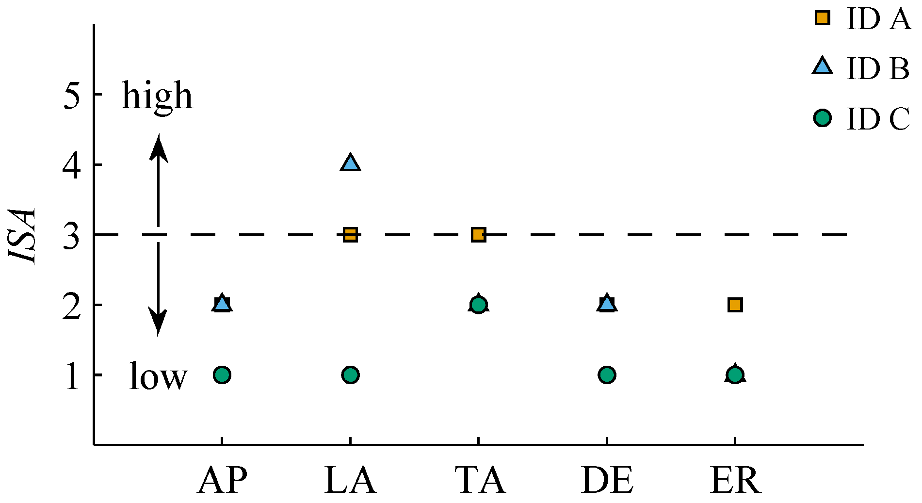 Aerospace 11 00429 g017