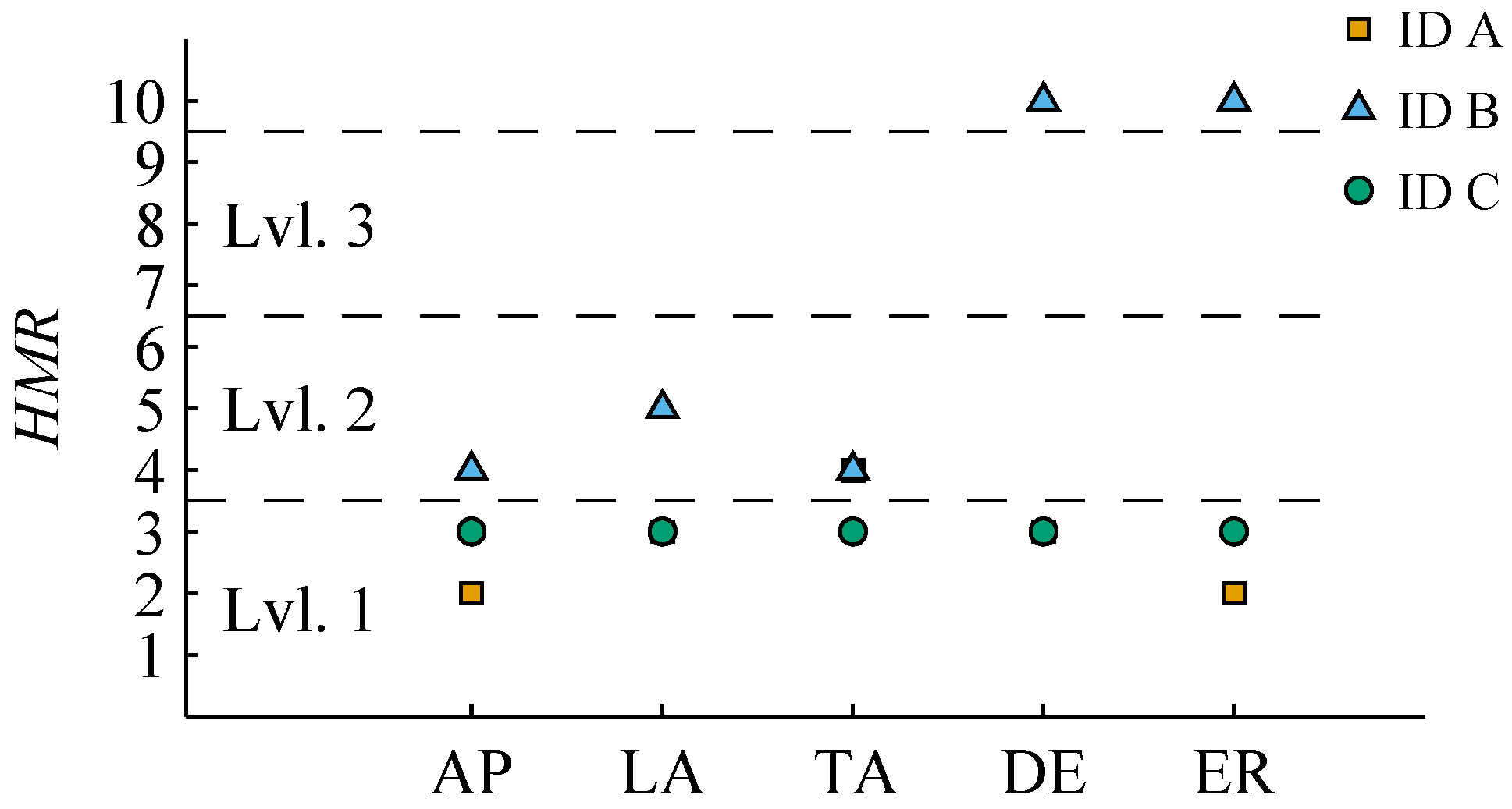 Aerospace 11 00429 g018