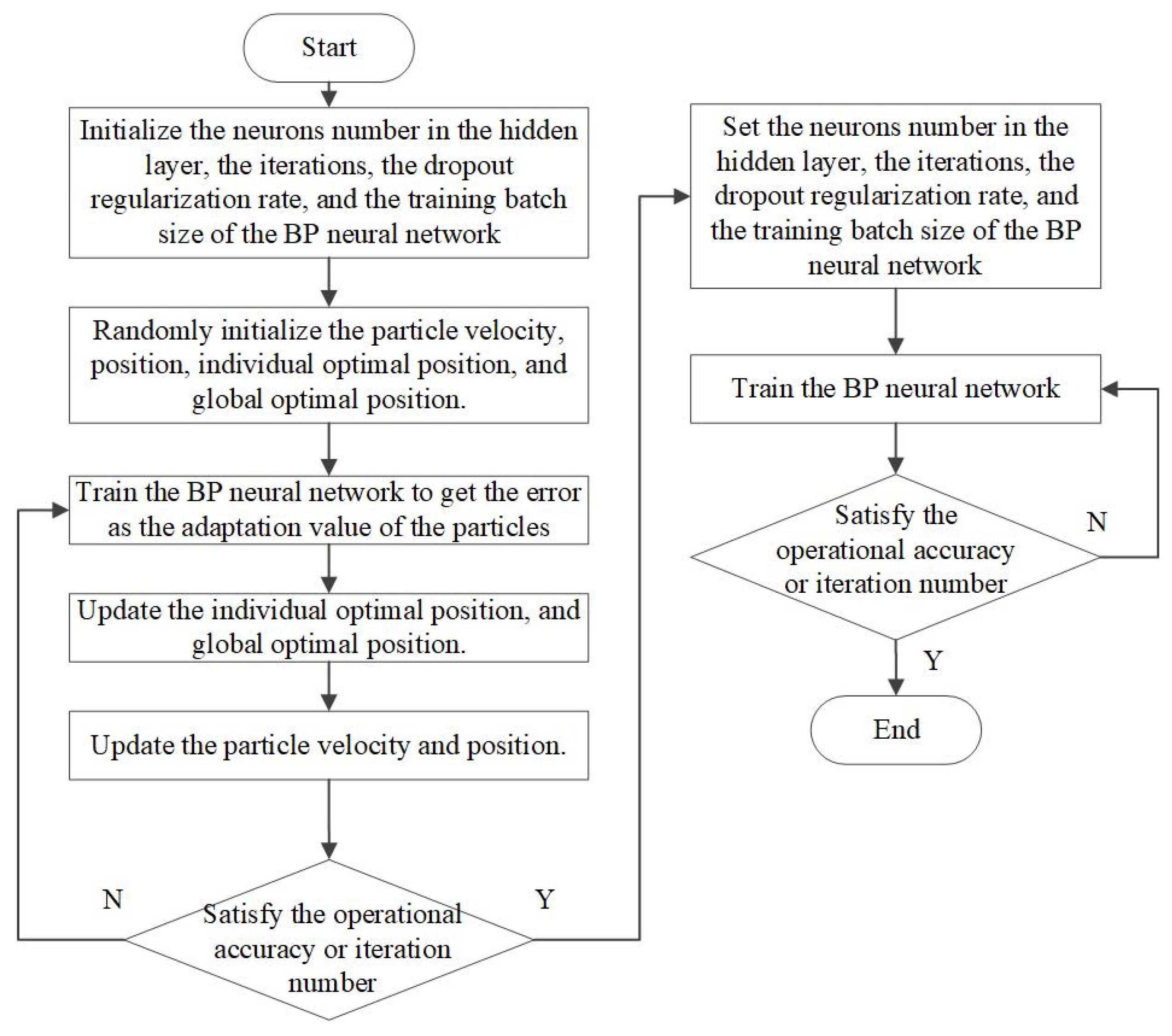 Aerospace 11 00430 g002