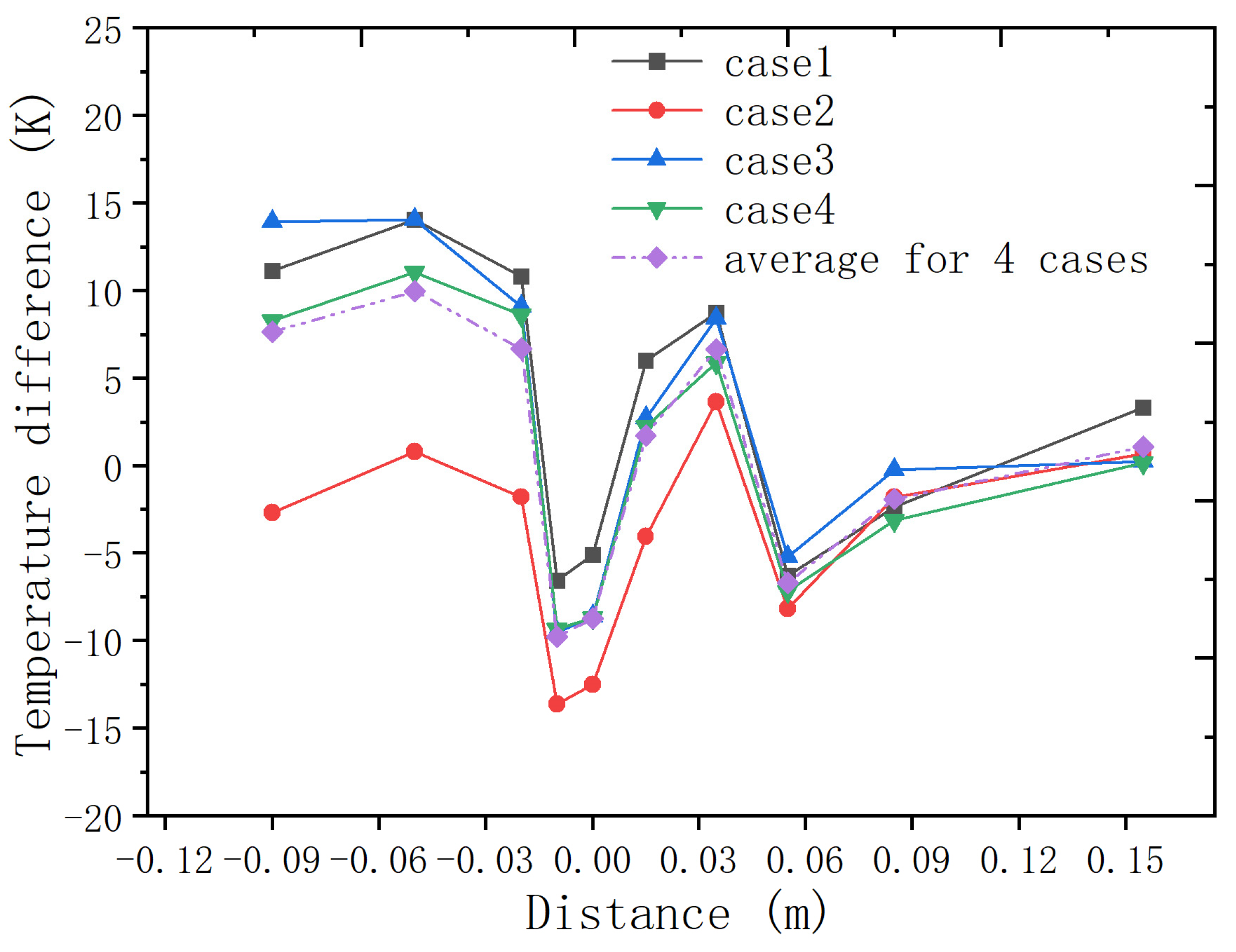 Aerospace 11 00430 g004