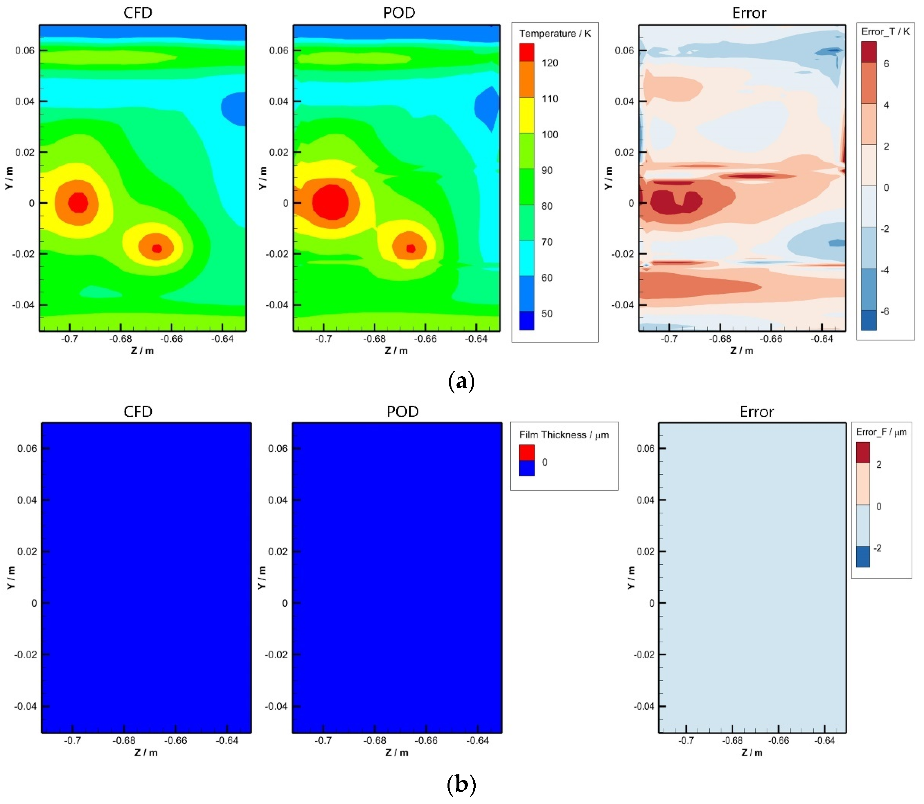 Aerospace 11 00430 g007