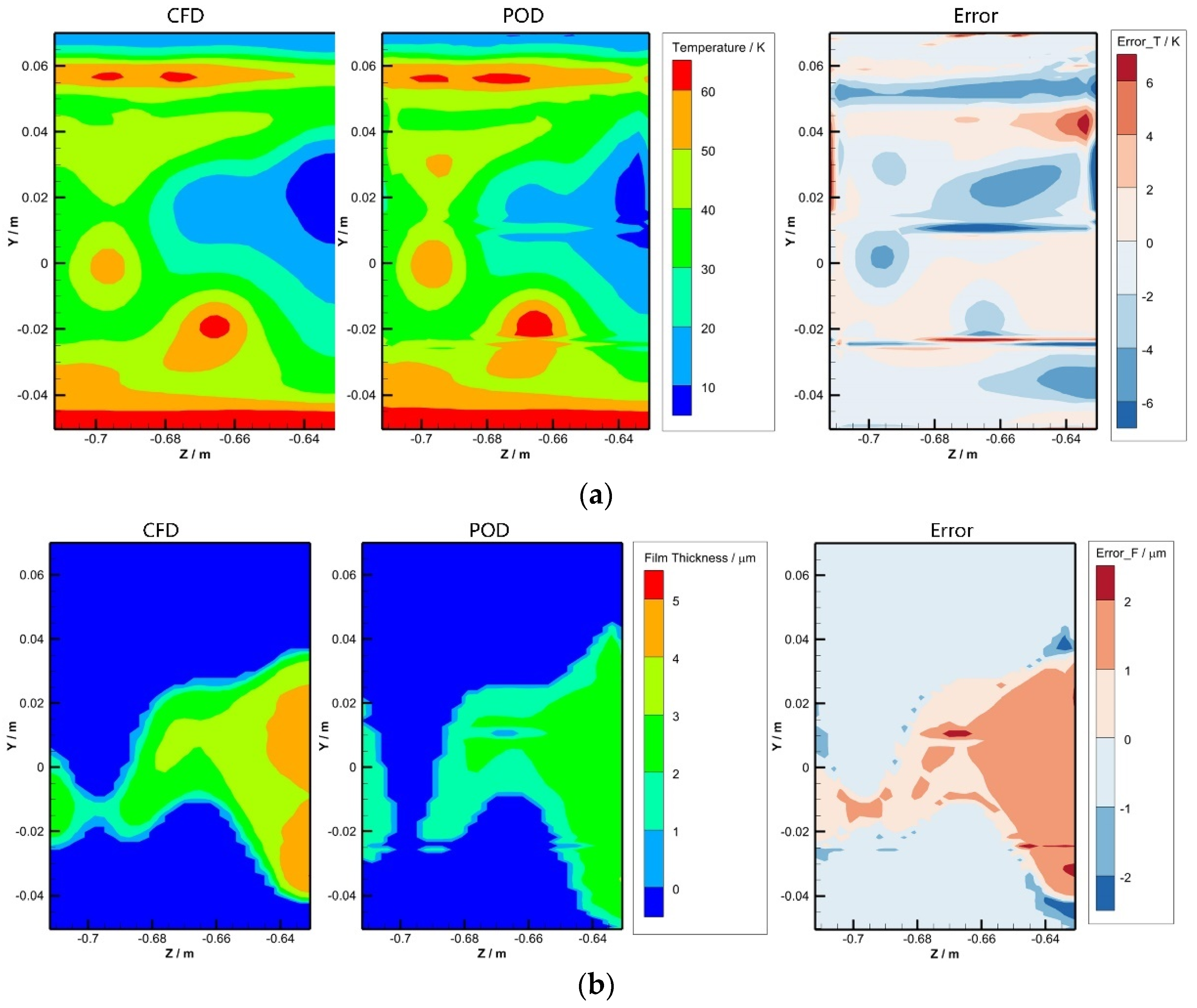 Aerospace 11 00430 g008