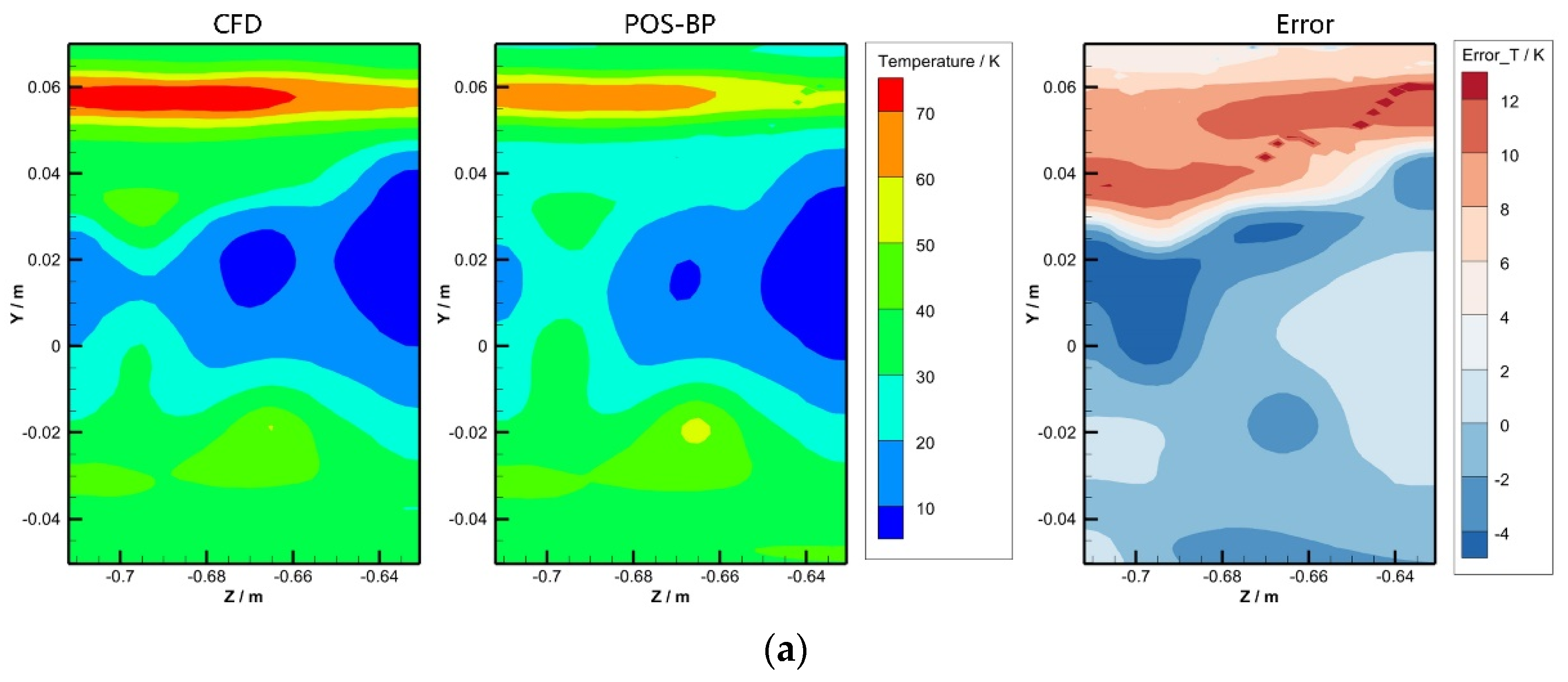 Aerospace 11 00430 g011a