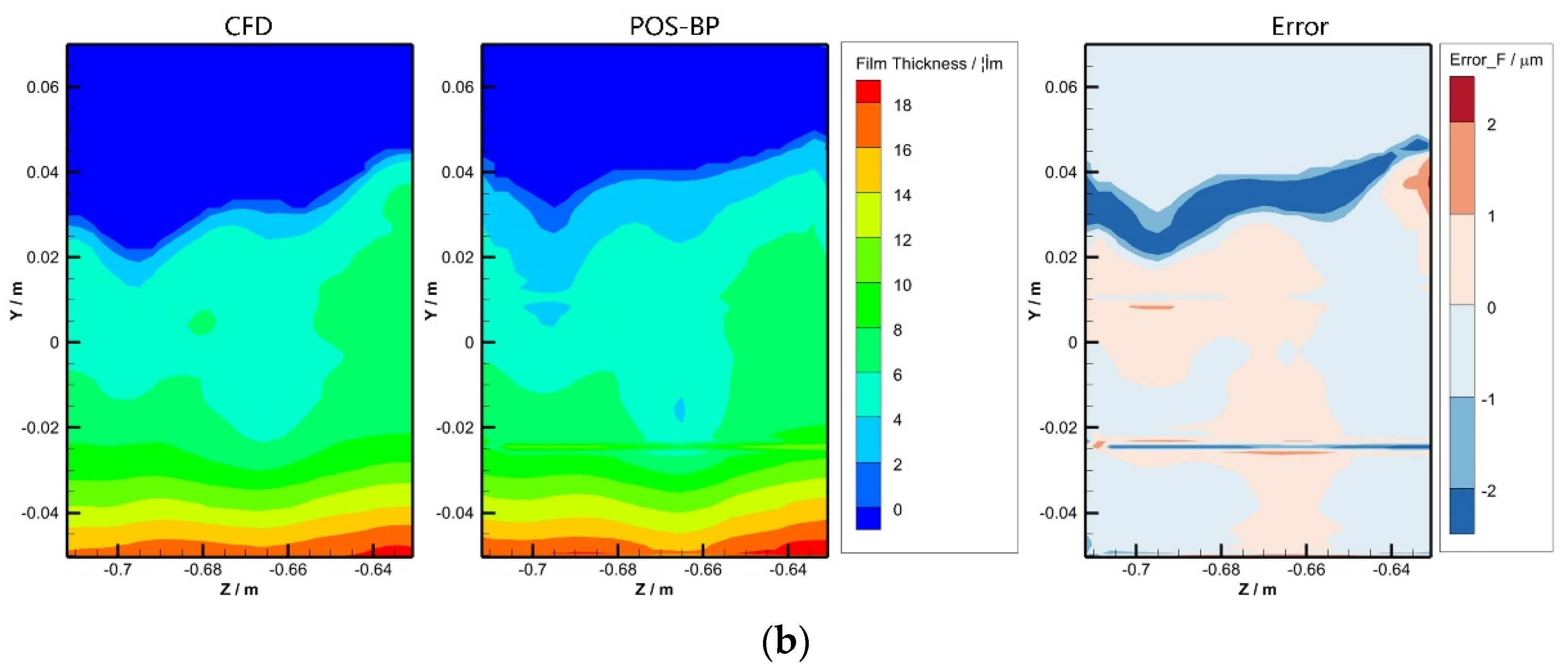 Aerospace 11 00430 g011b