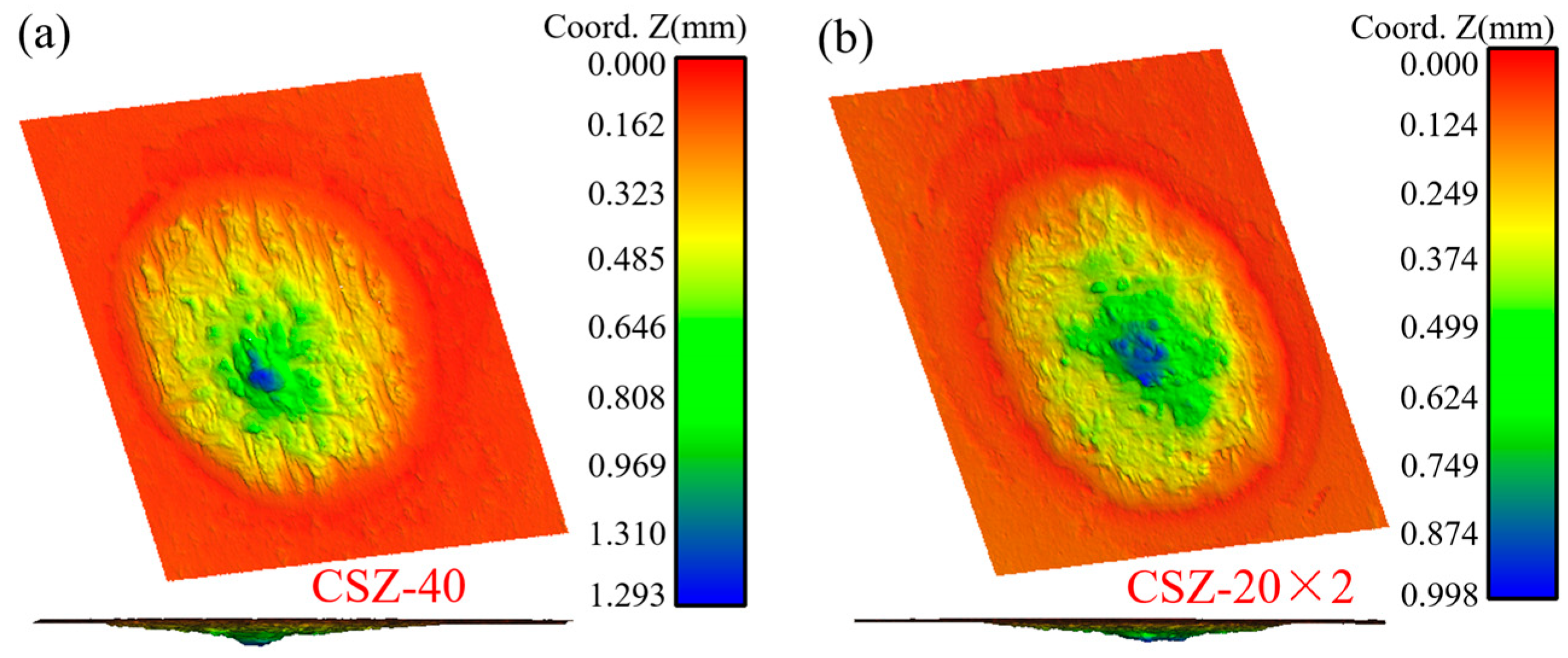 Aerospace 11 00432 g005