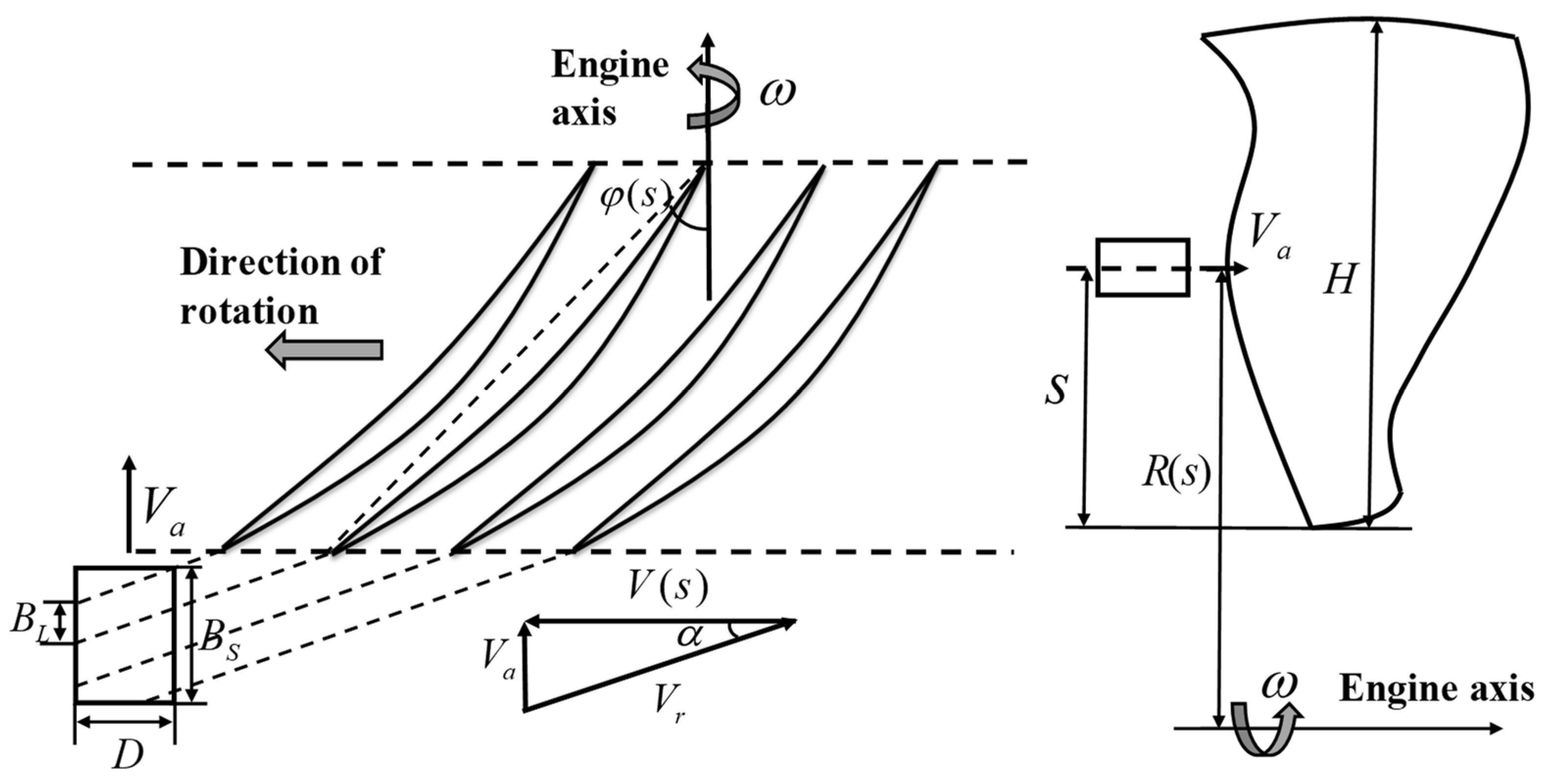 Aerospace 11 00434 g001