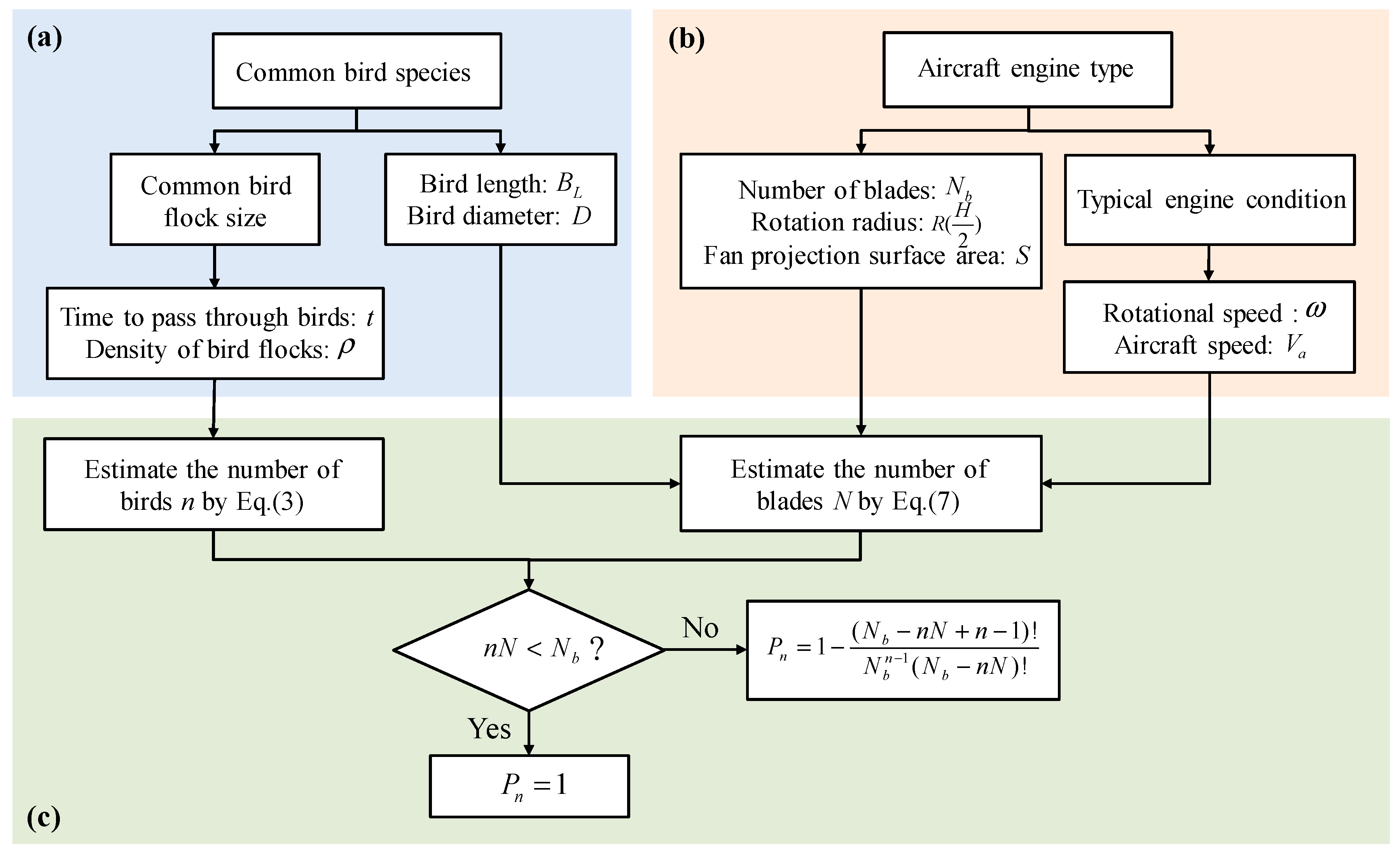 Aerospace 11 00434 g003