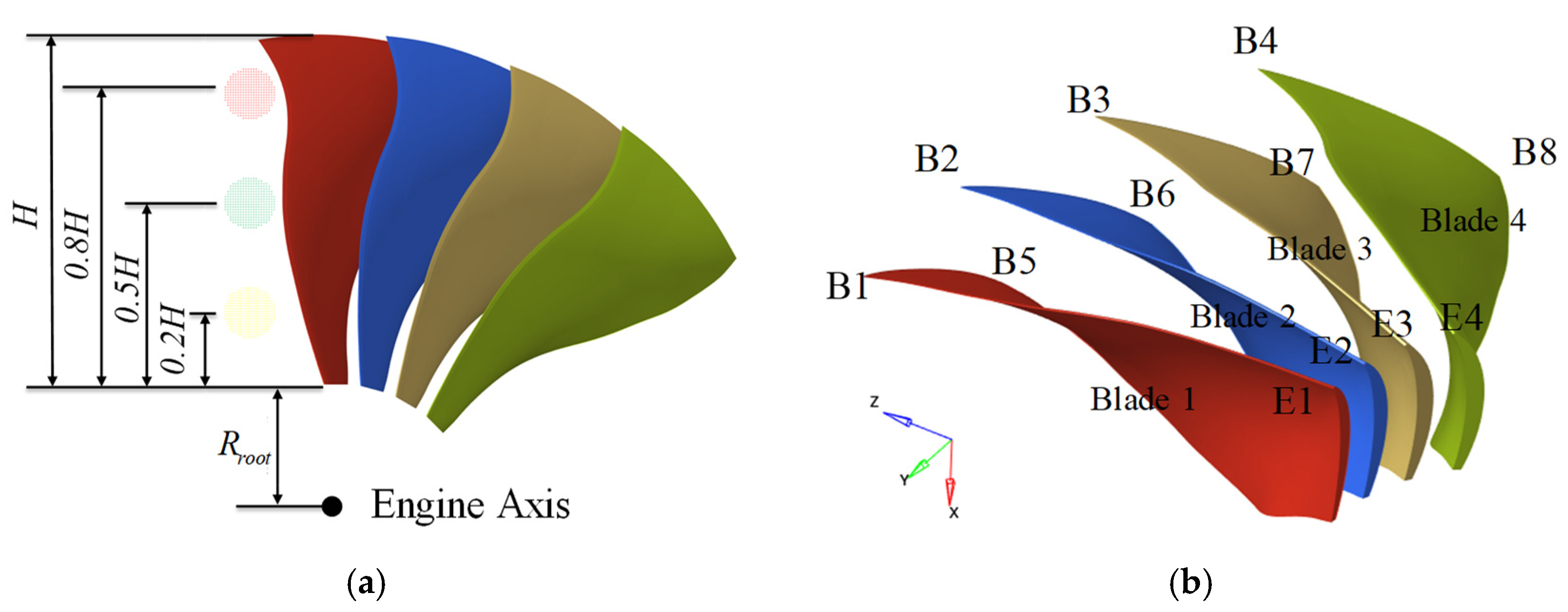 Aerospace 11 00434 g006