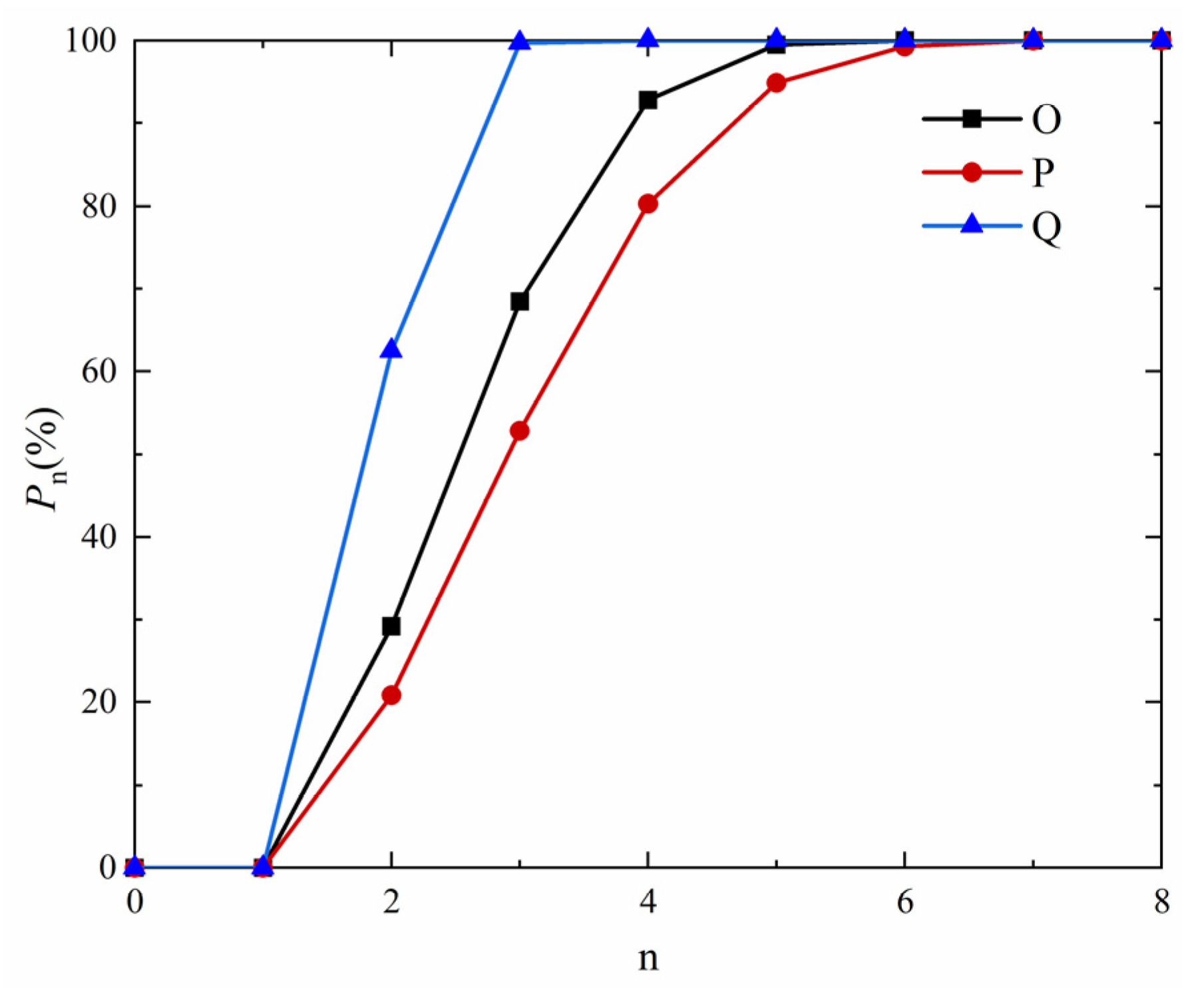 Aerospace 11 00434 g012