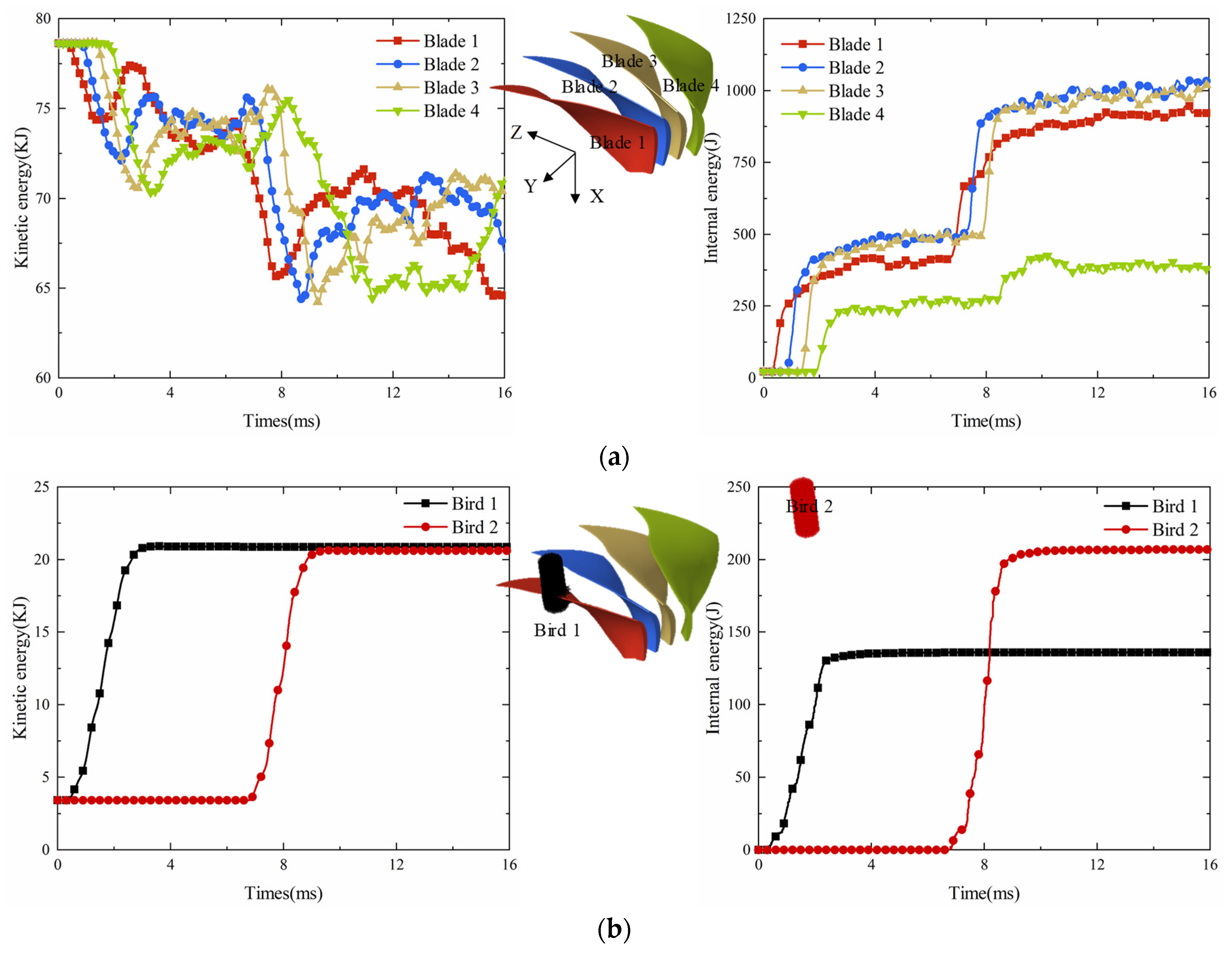 Aerospace 11 00434 g013