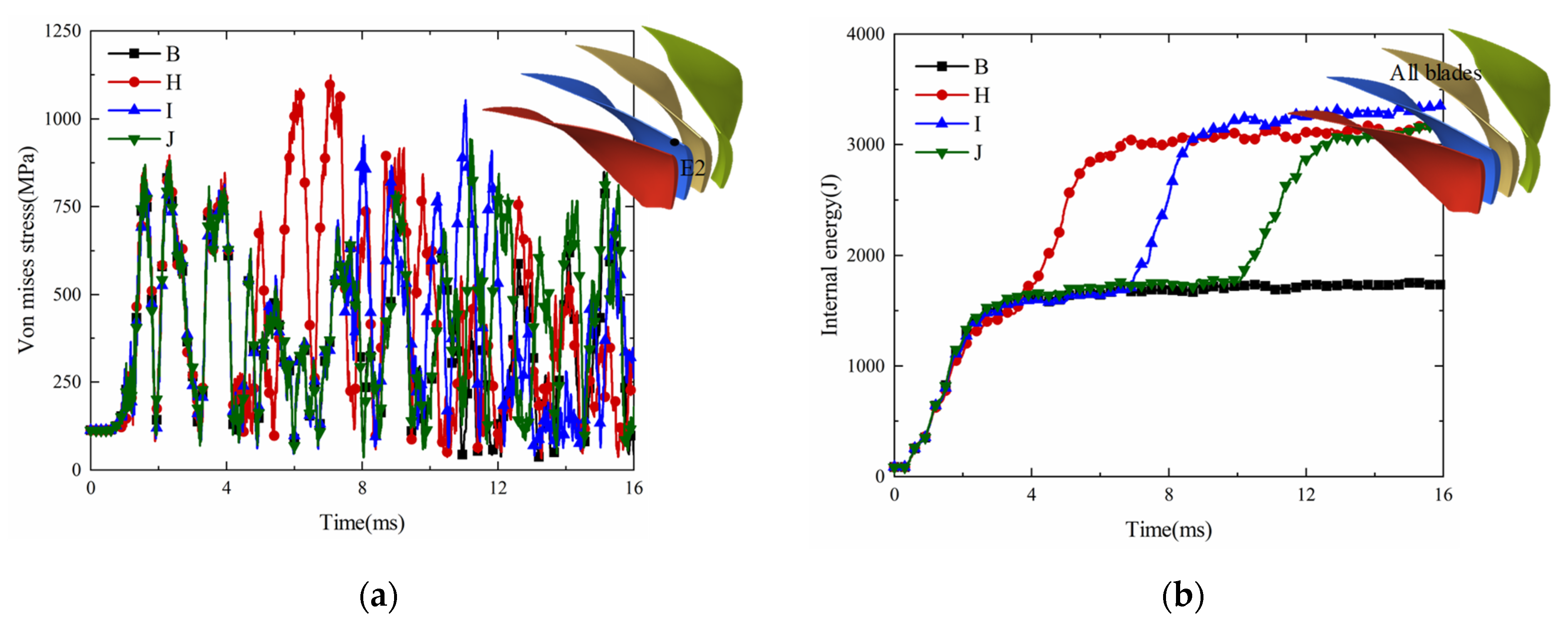 Aerospace 11 00434 g014a