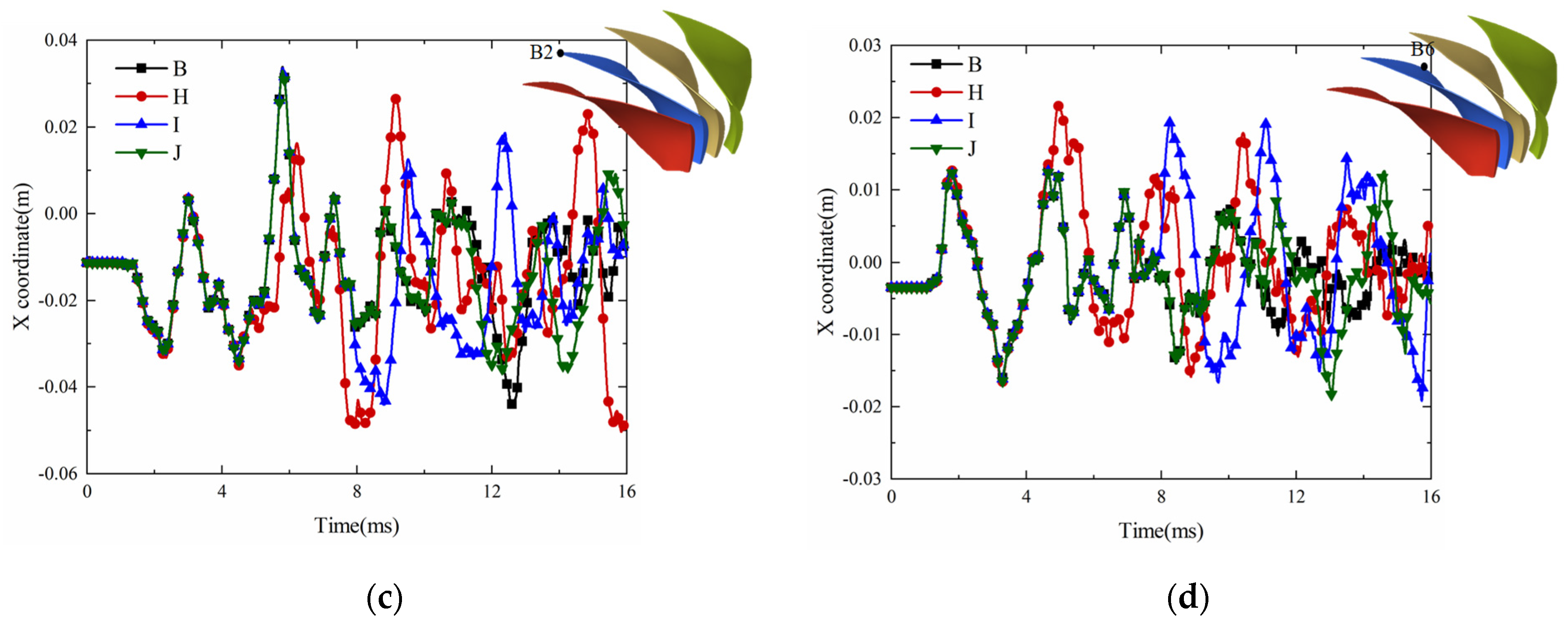 Aerospace 11 00434 g014b