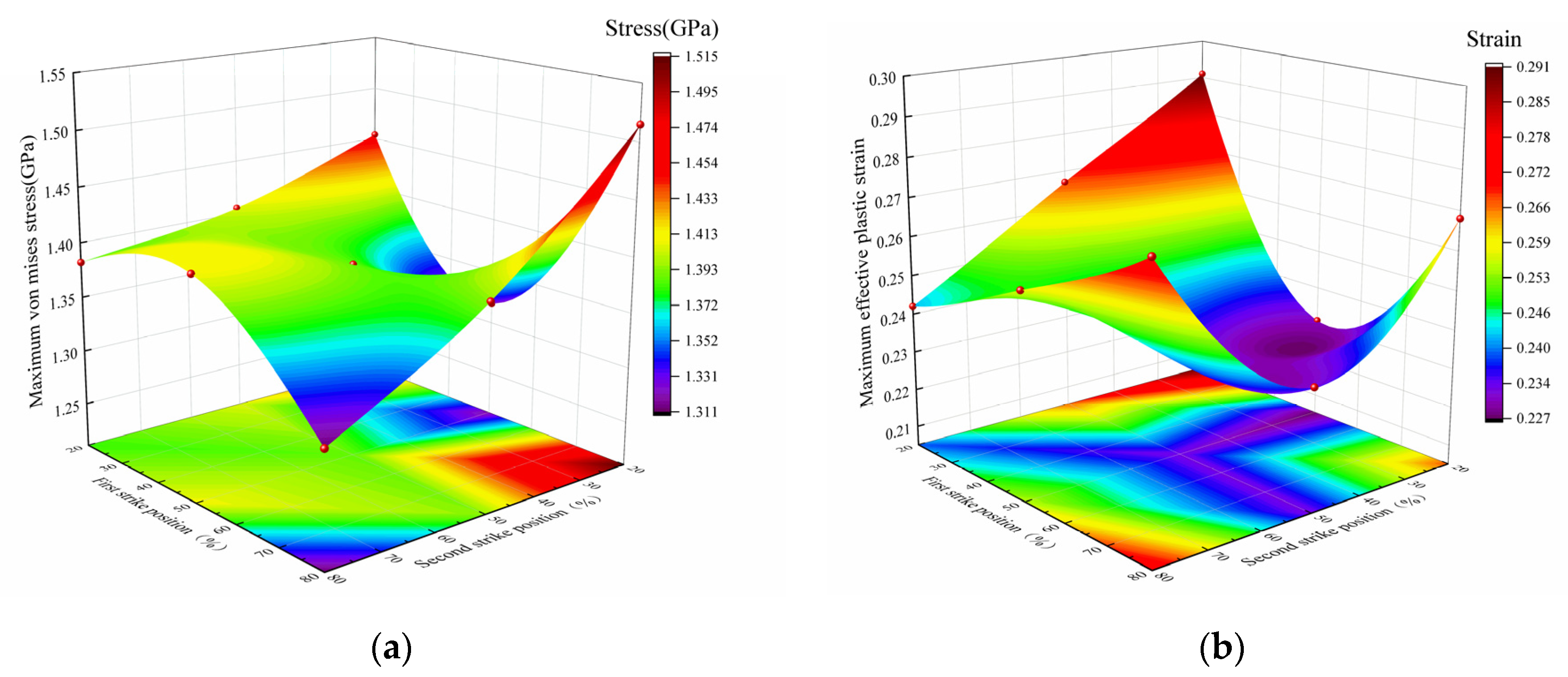 Aerospace 11 00434 g016