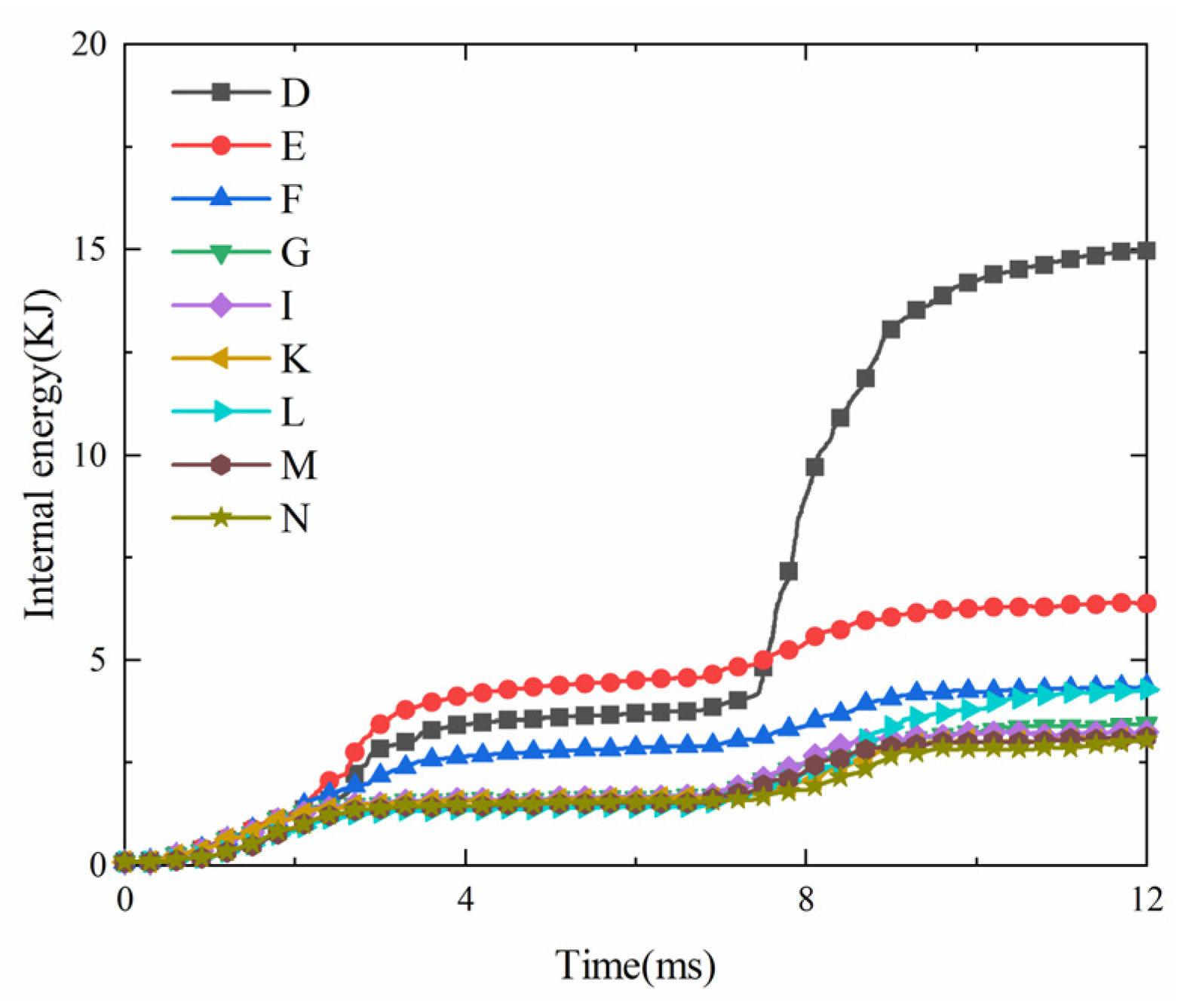 Aerospace 11 00434 g019