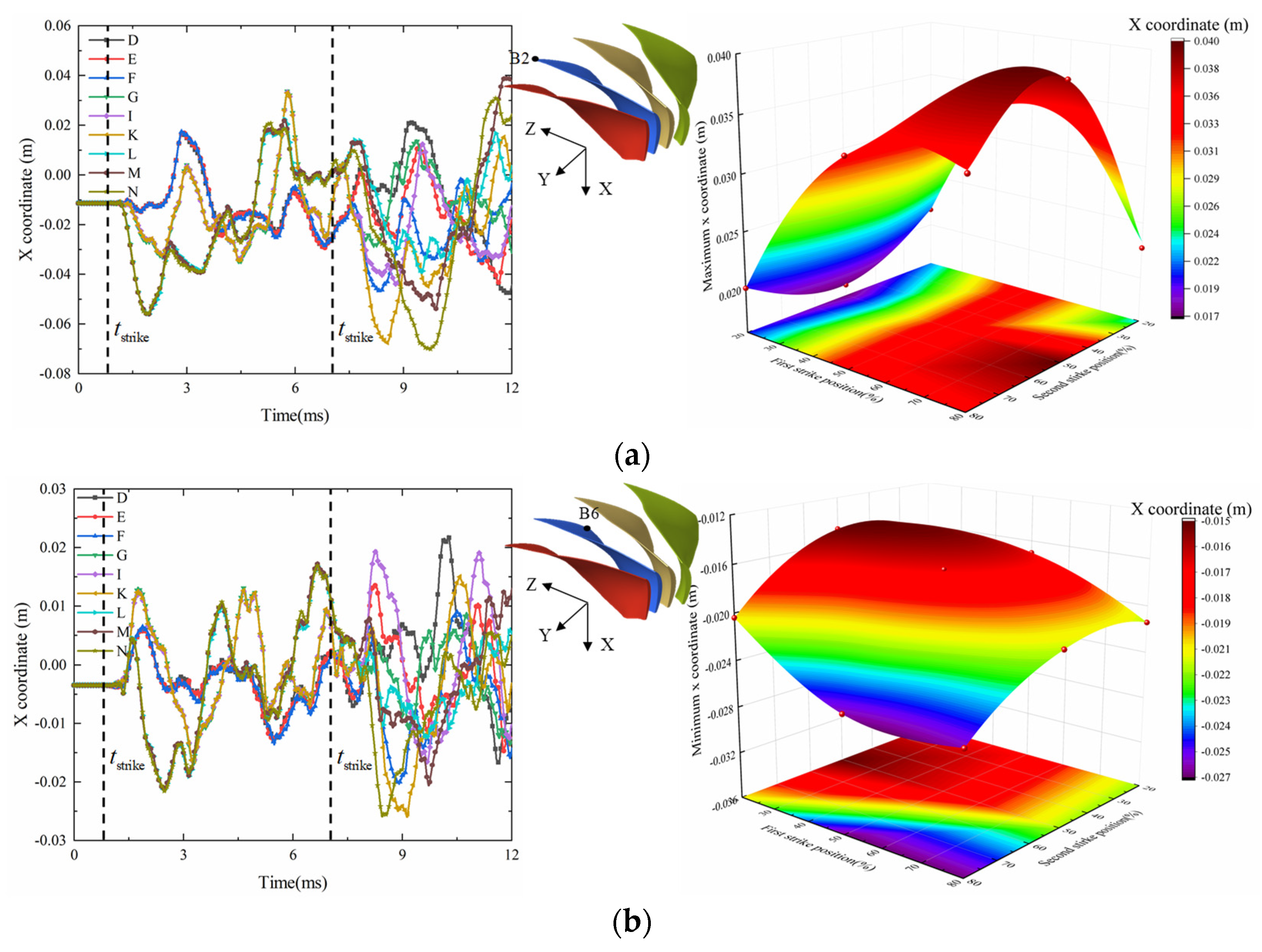 Aerospace 11 00434 g020
