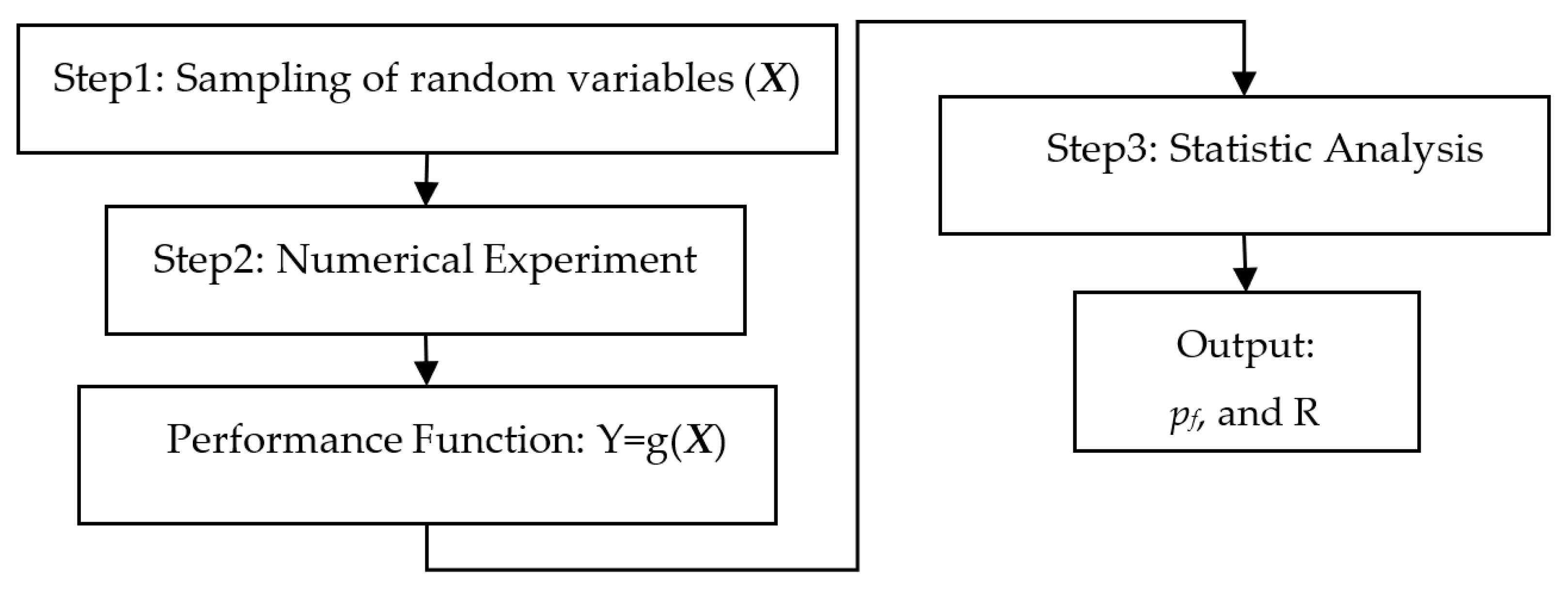 Aerospace 11 00435 g003