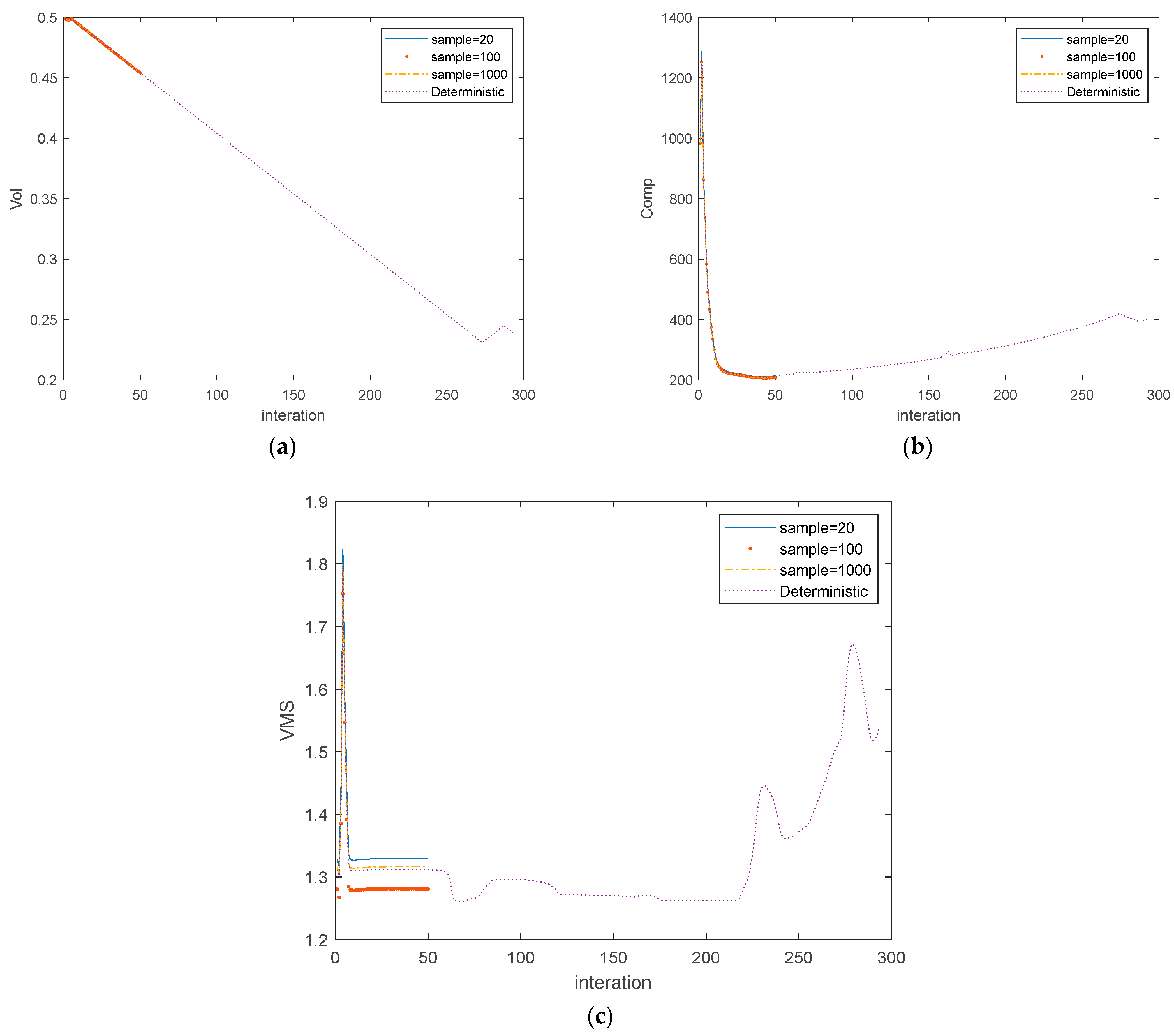Aerospace 11 00435 g005