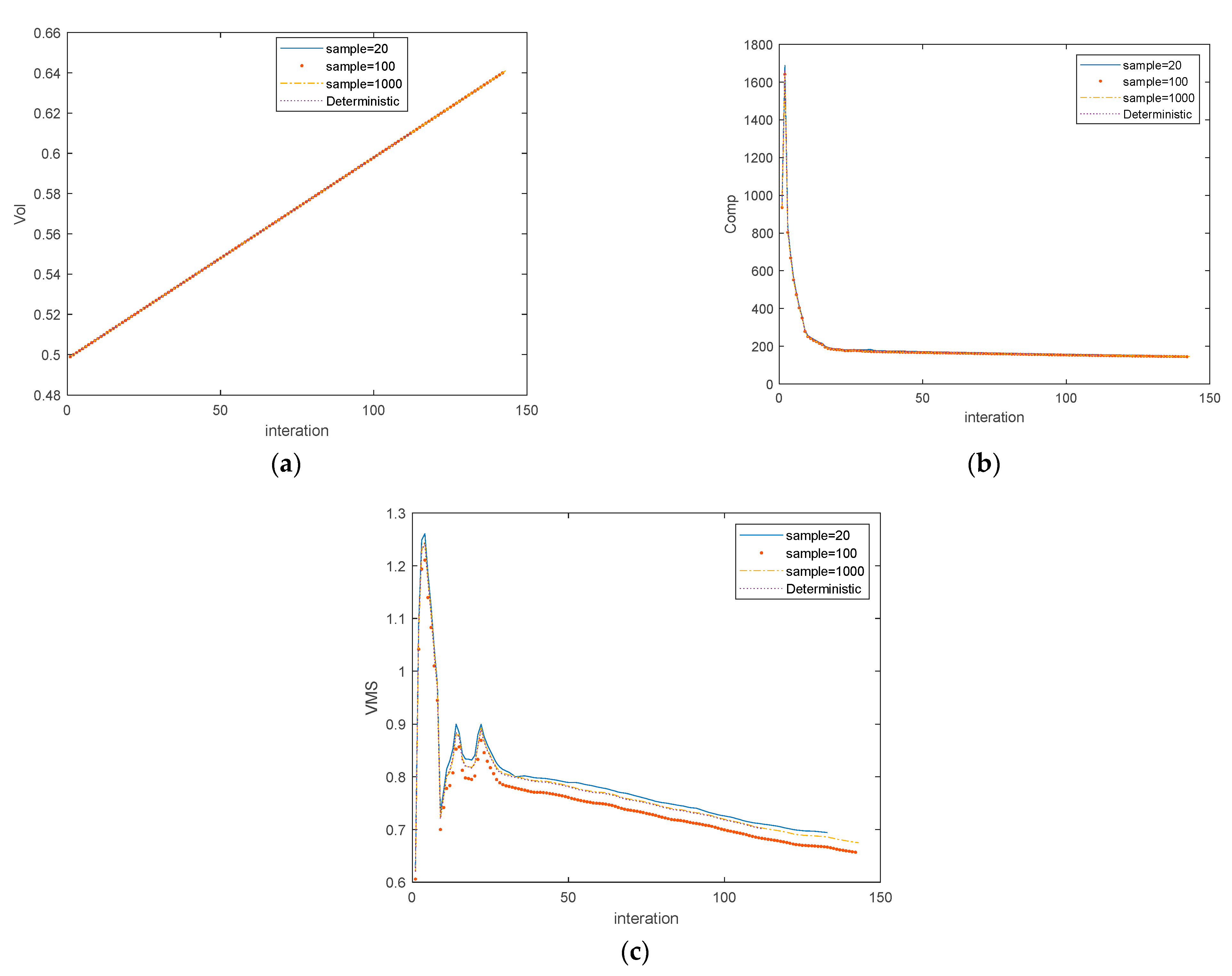 Aerospace 11 00435 g006
