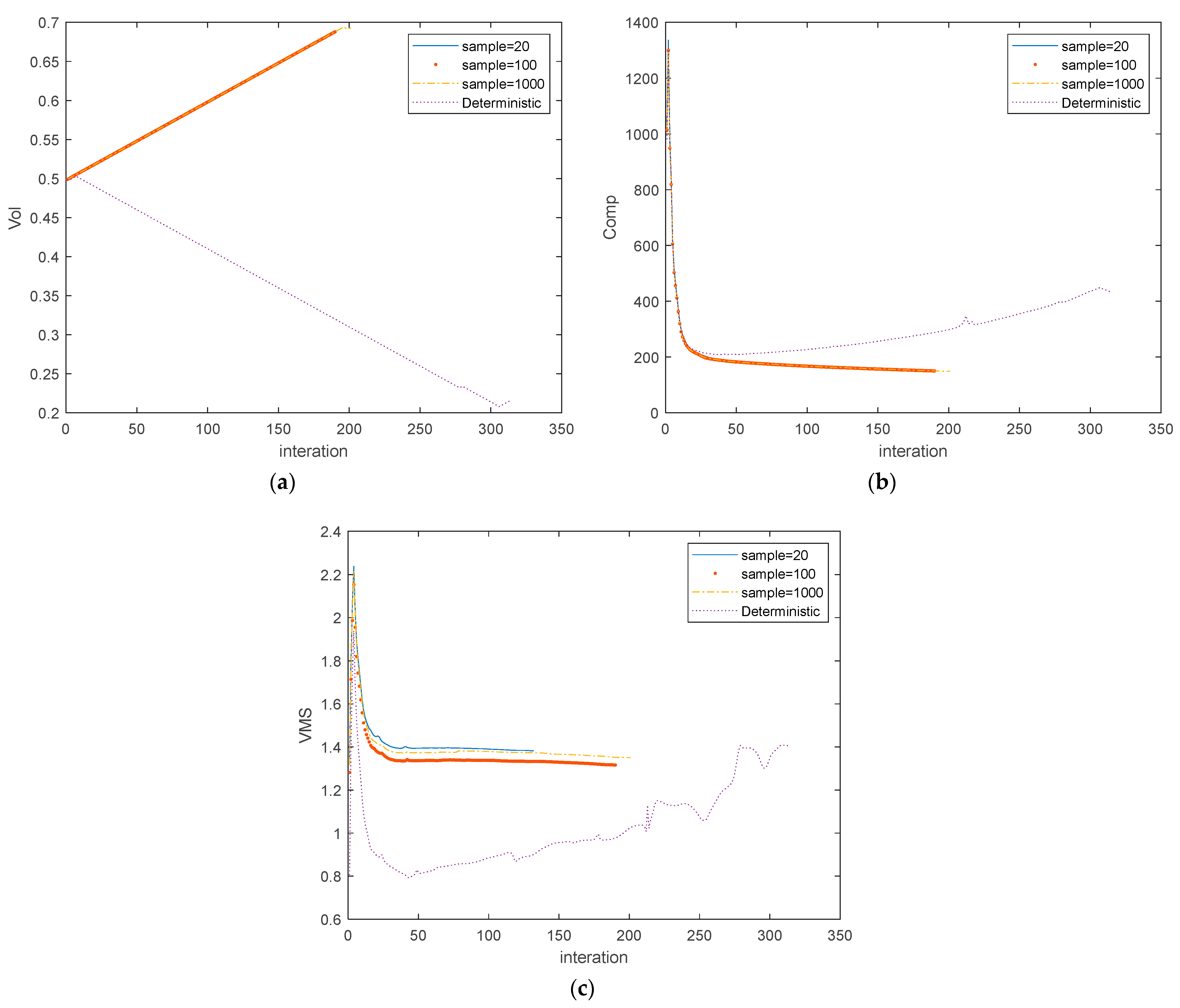 Aerospace 11 00435 g008