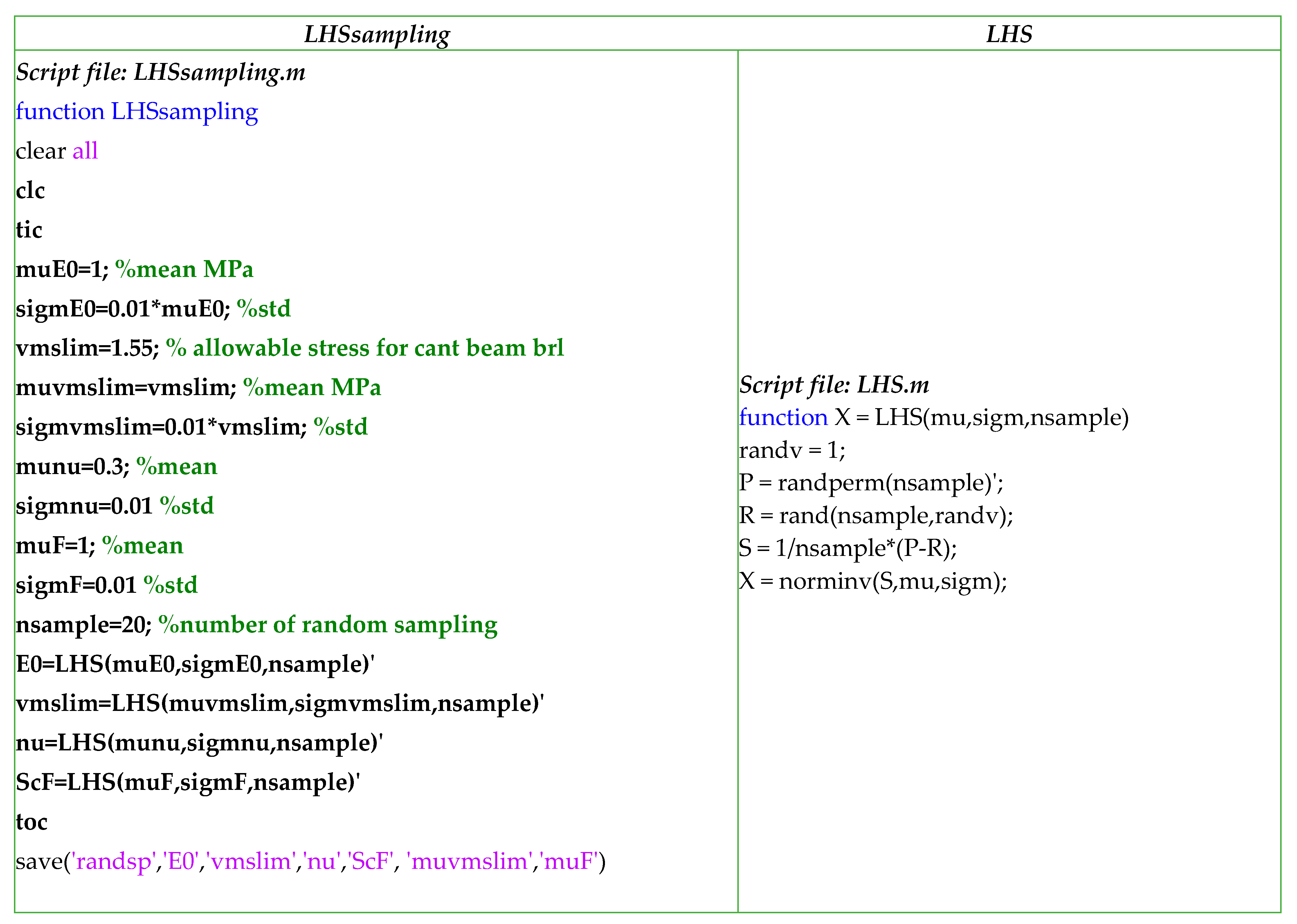 Aerospace 11 00435 i001