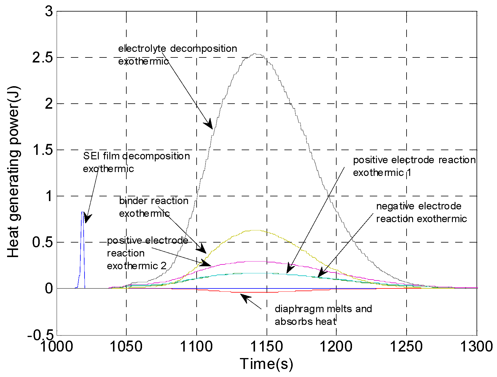 Aerospace 11 00438 g003