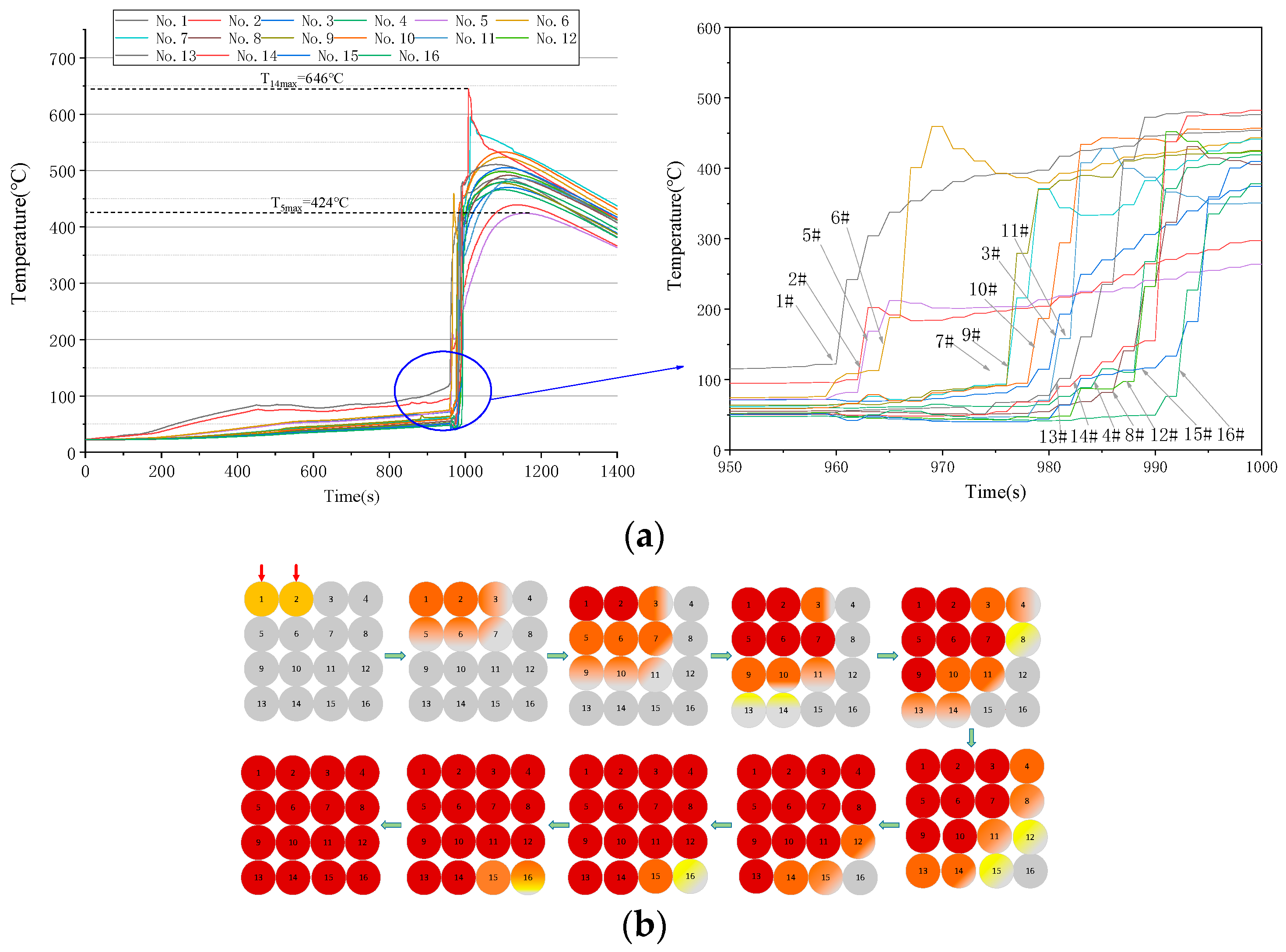 Aerospace 11 00438 g004