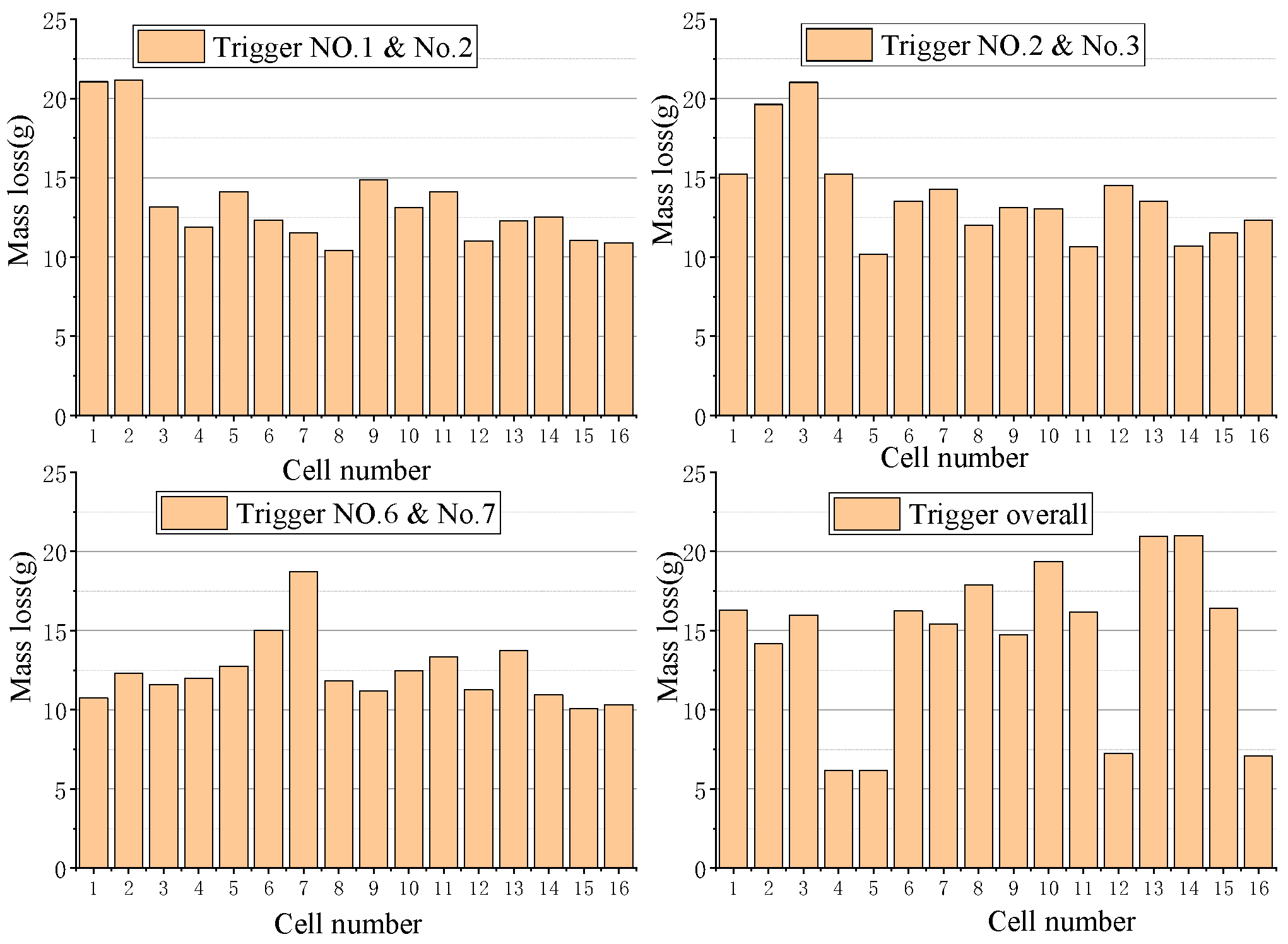 Aerospace 11 00438 g009