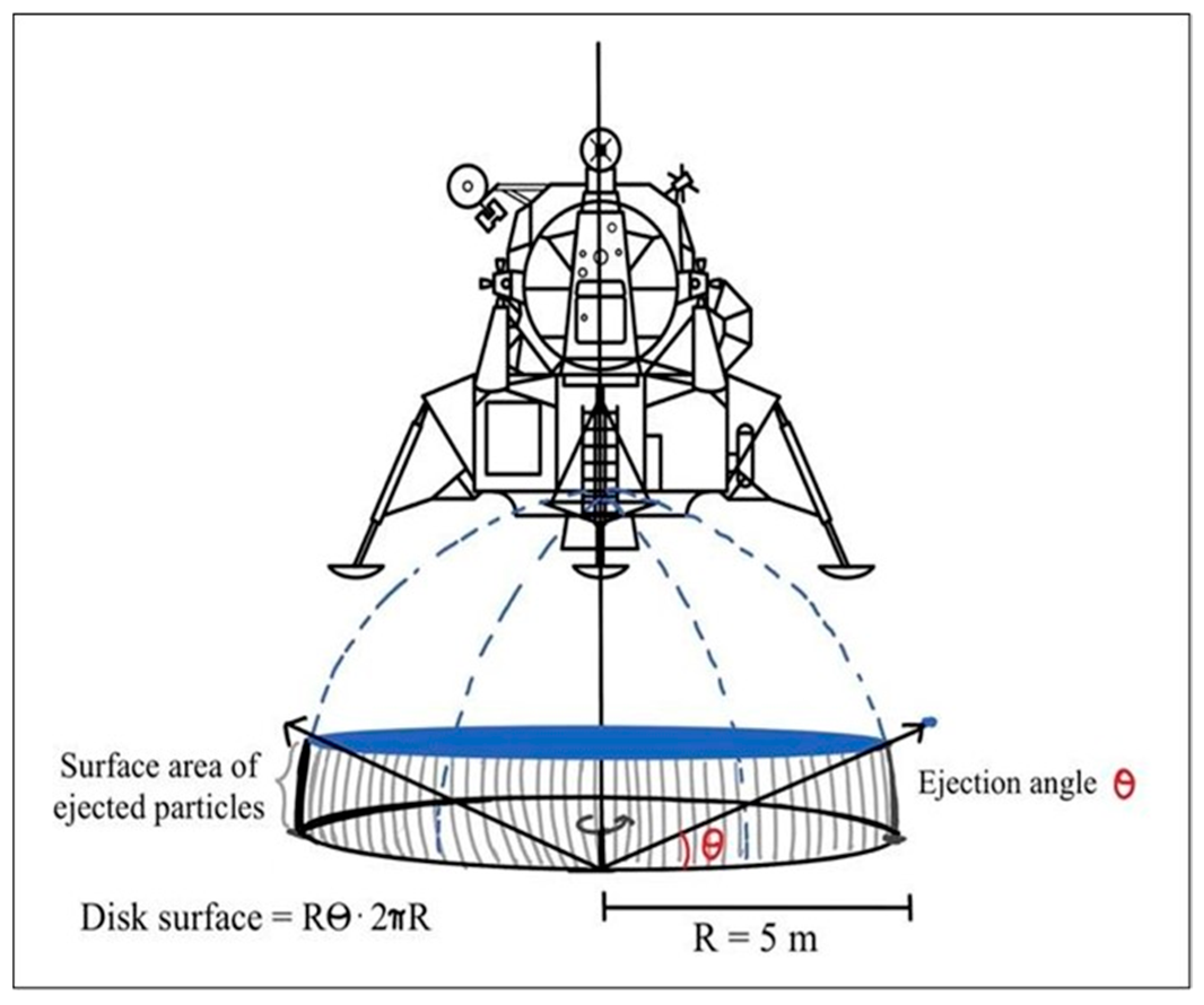Aerospace 11 00439 g004