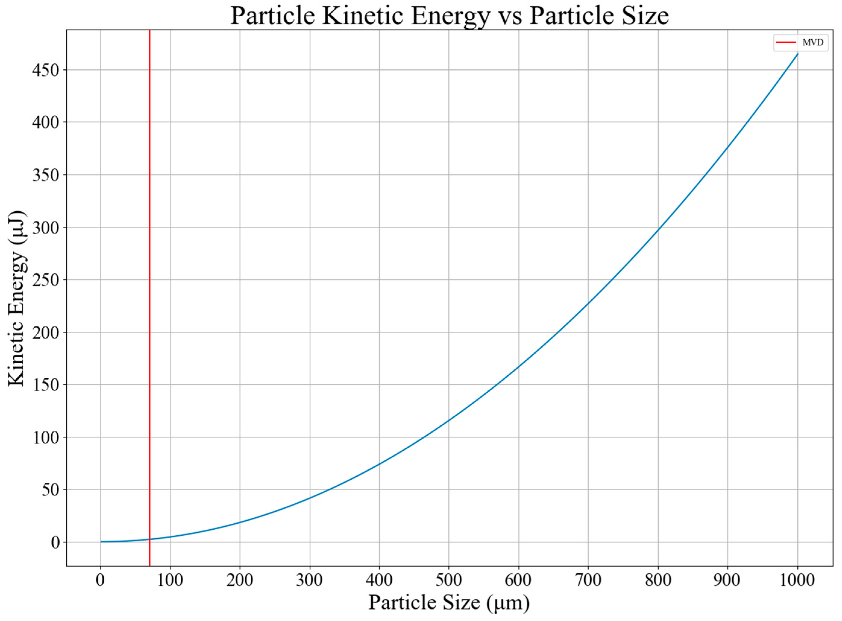 Aerospace 11 00439 g006