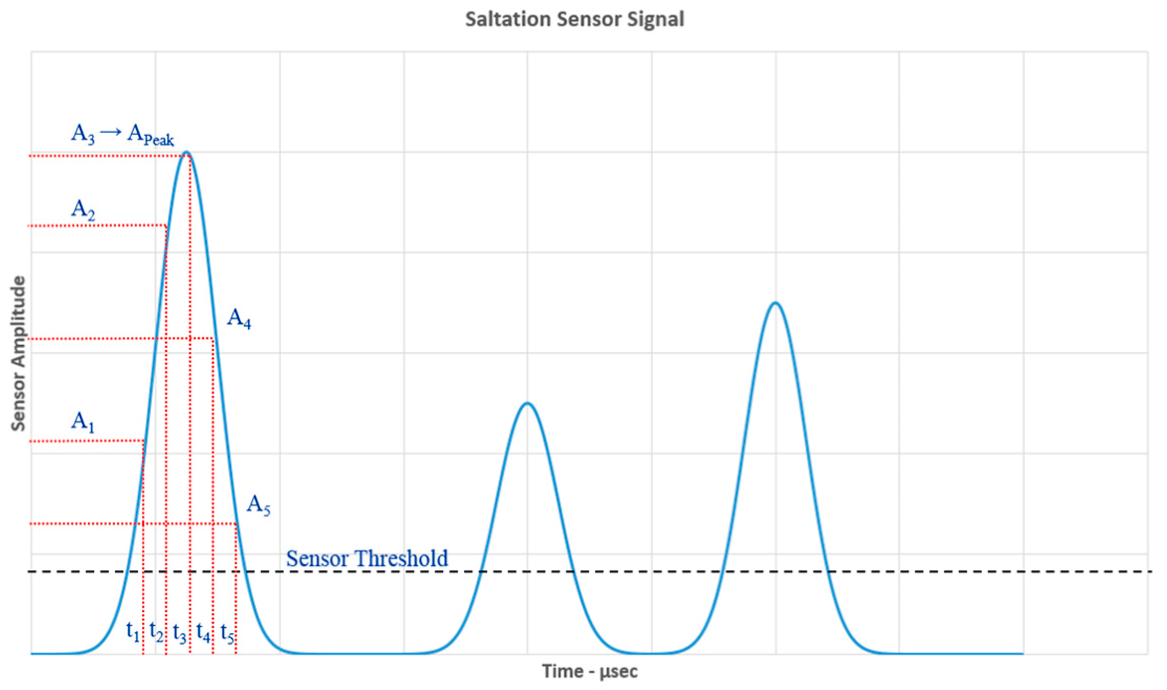 Aerospace 11 00439 g008