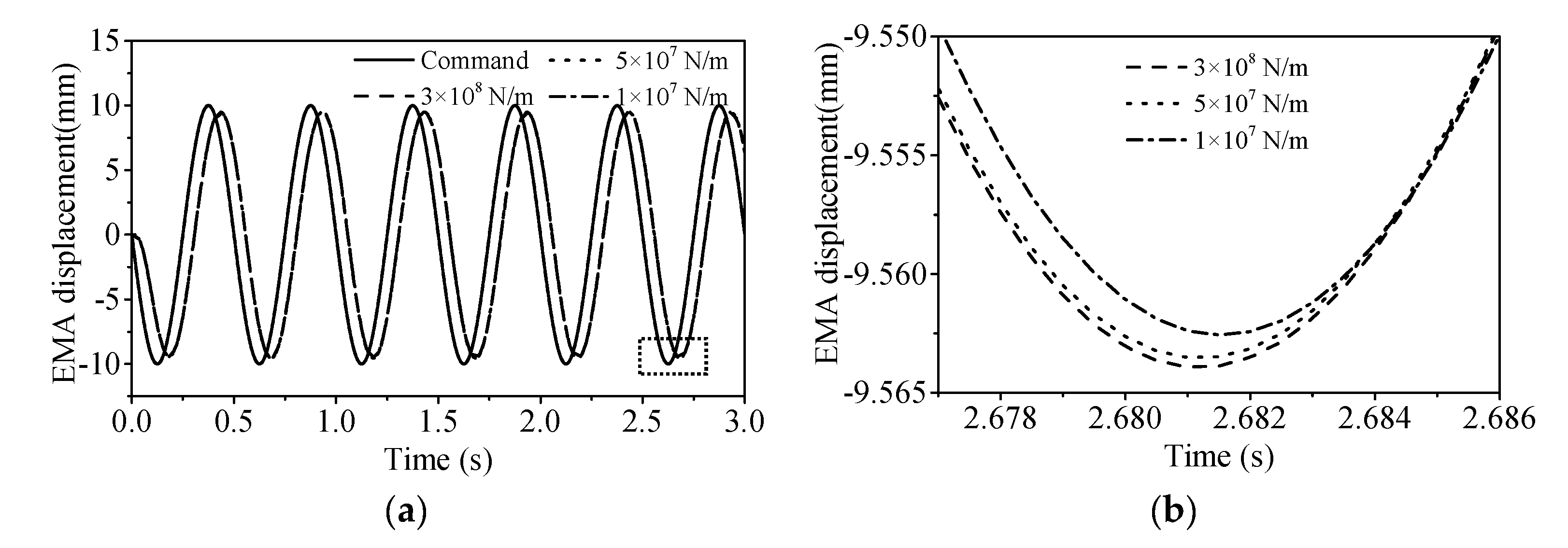 Aerospace 11 00440 g011