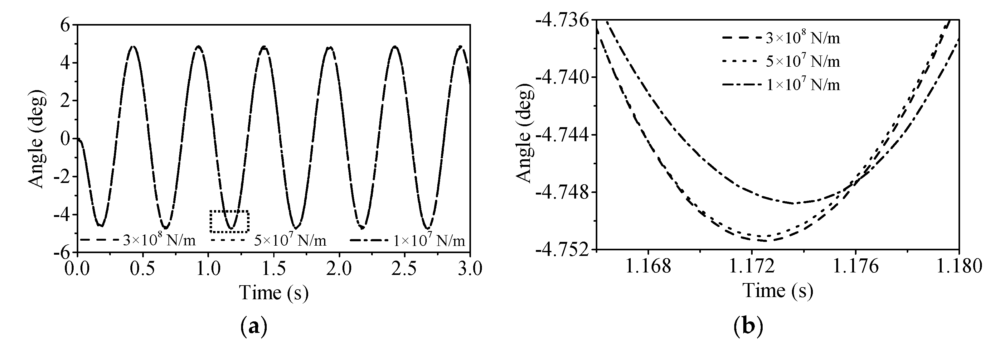 Aerospace 11 00440 g012