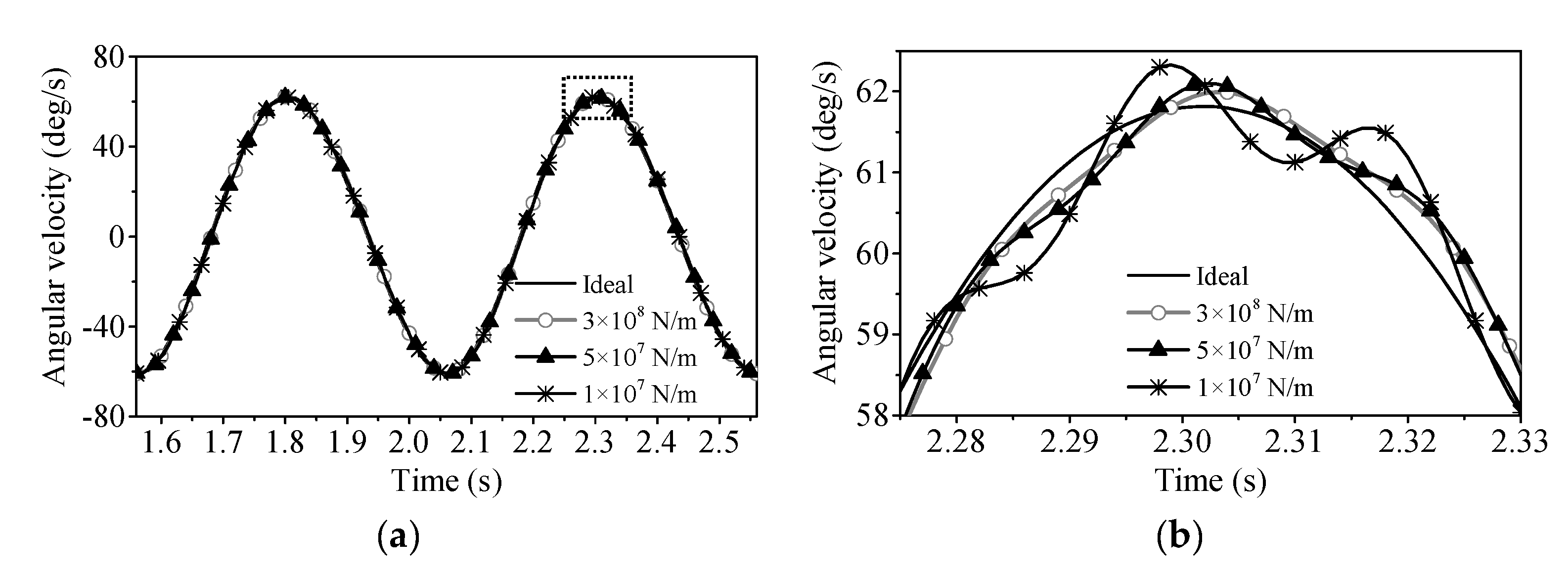 Aerospace 11 00440 g013