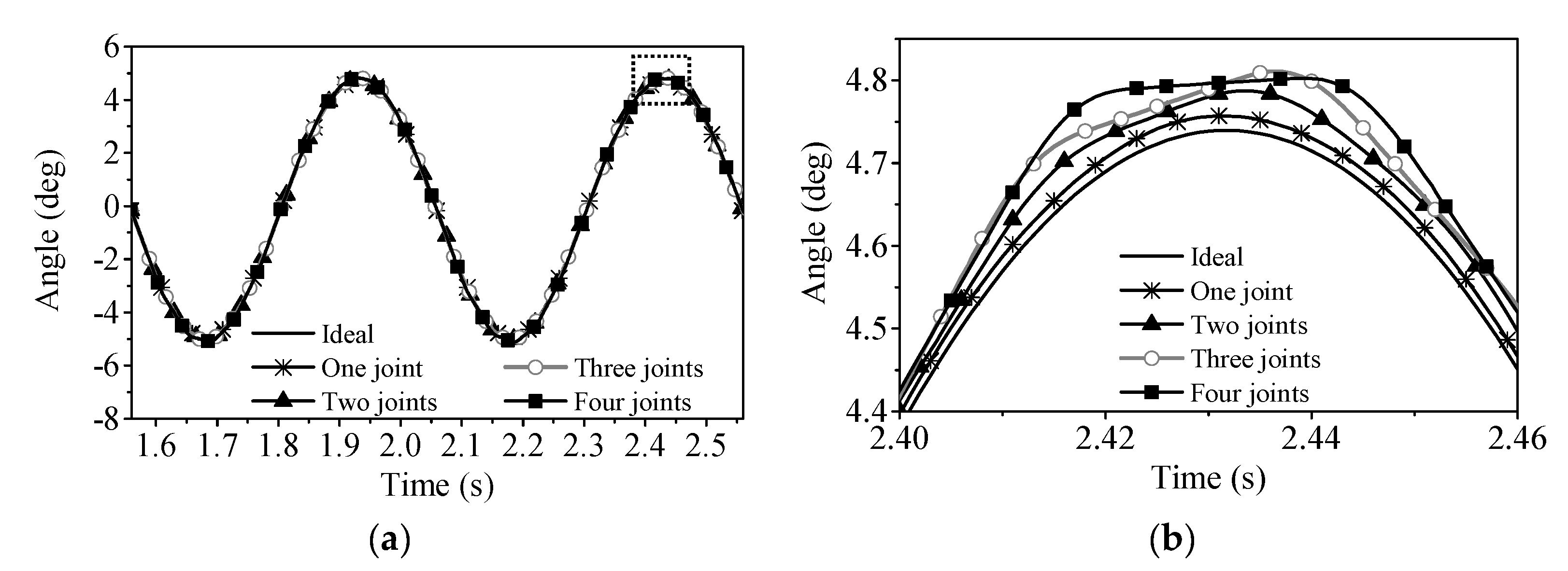 Aerospace 11 00440 g019