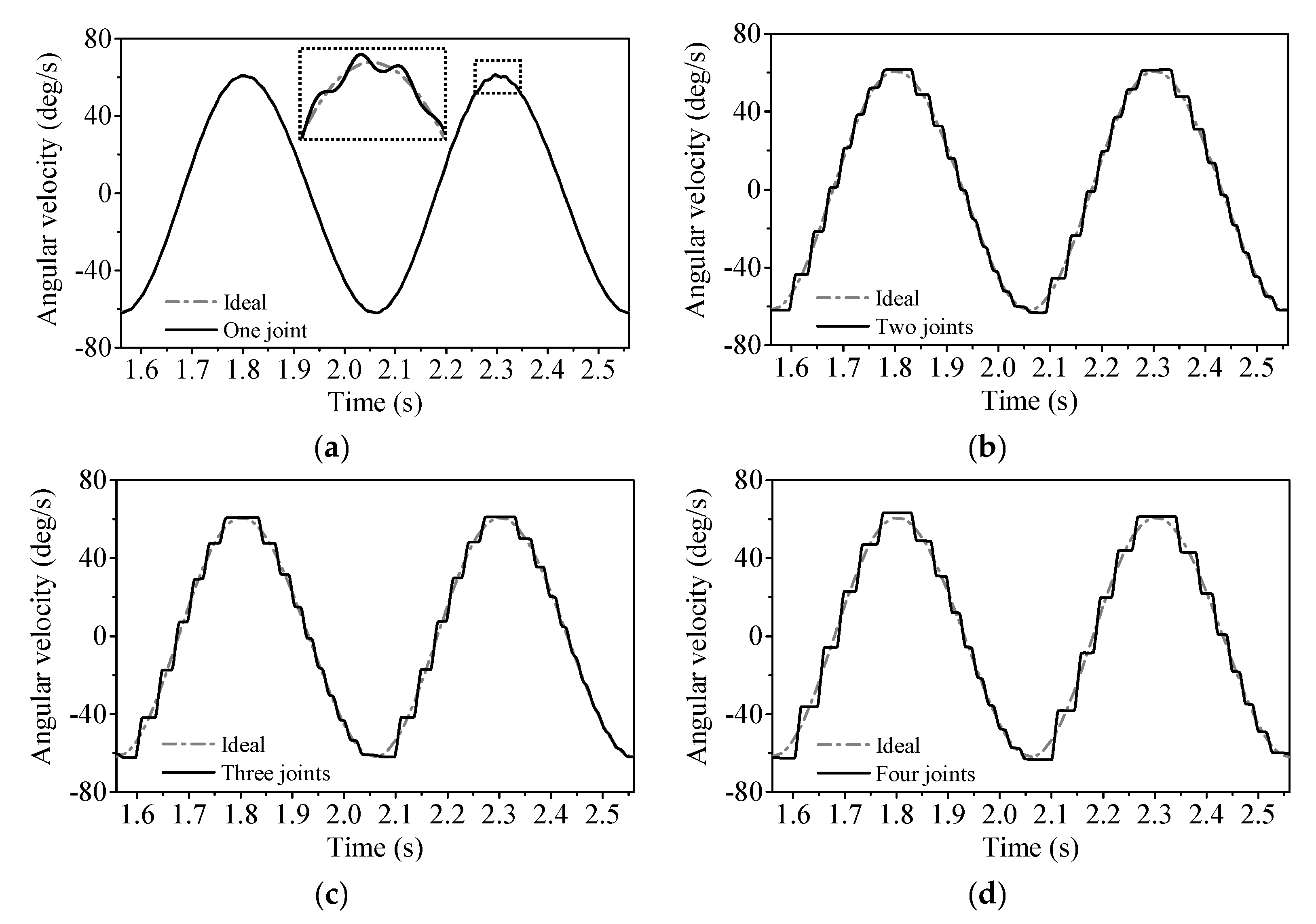 Aerospace 11 00440 g020