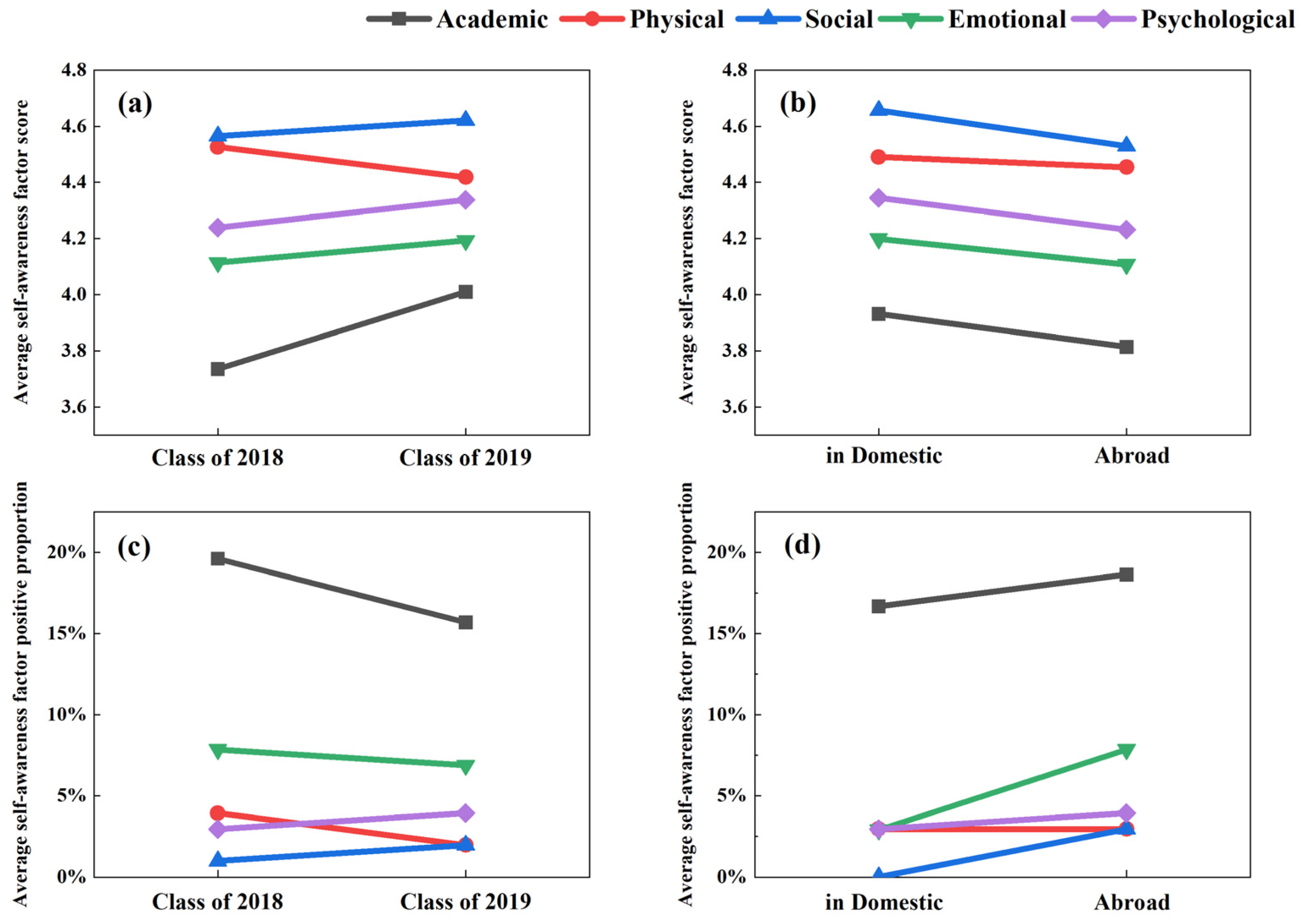Aerospace 11 00441 g003
