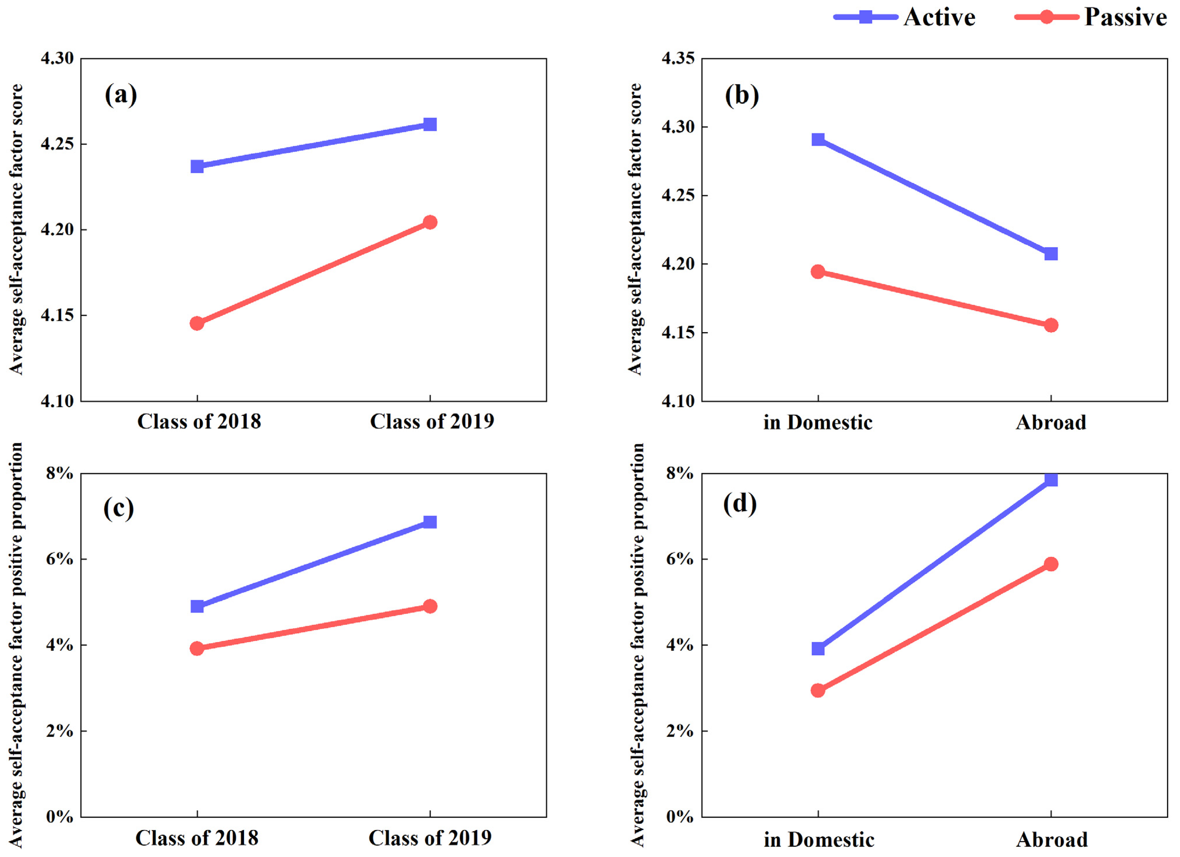 Aerospace 11 00441 g006