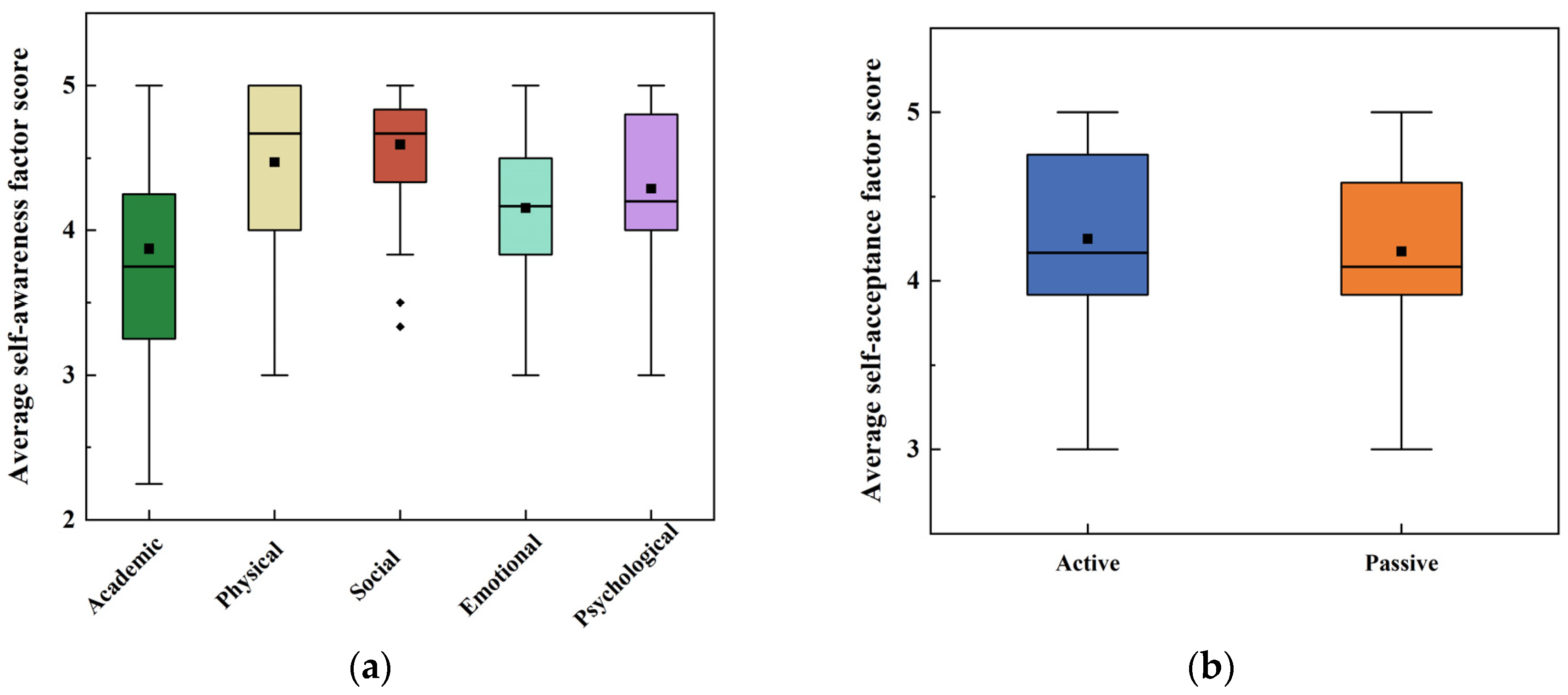 Aerospace 11 00441 g008