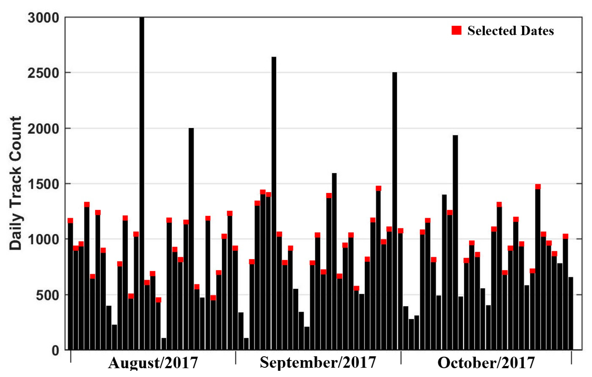 Aerospace 11 00442 g009