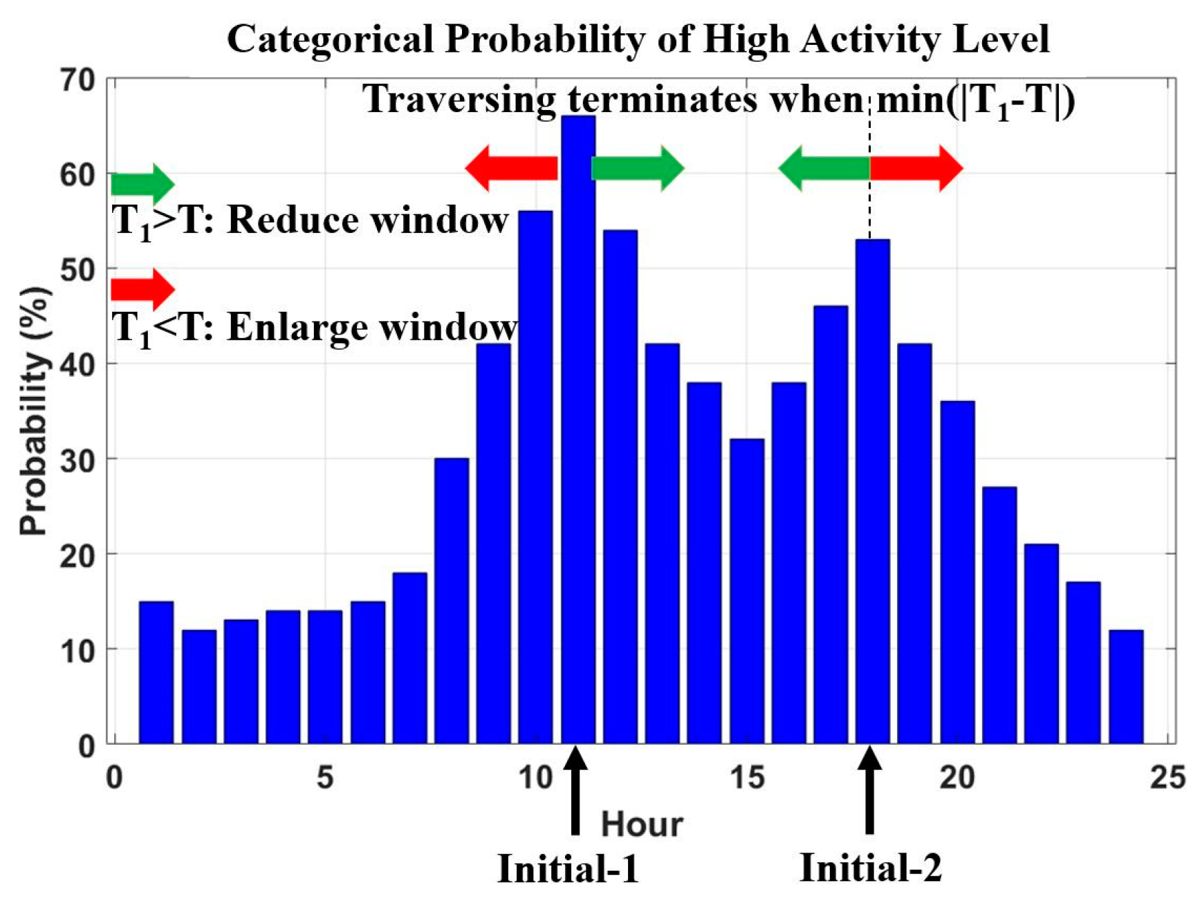 Aerospace 11 00442 g010