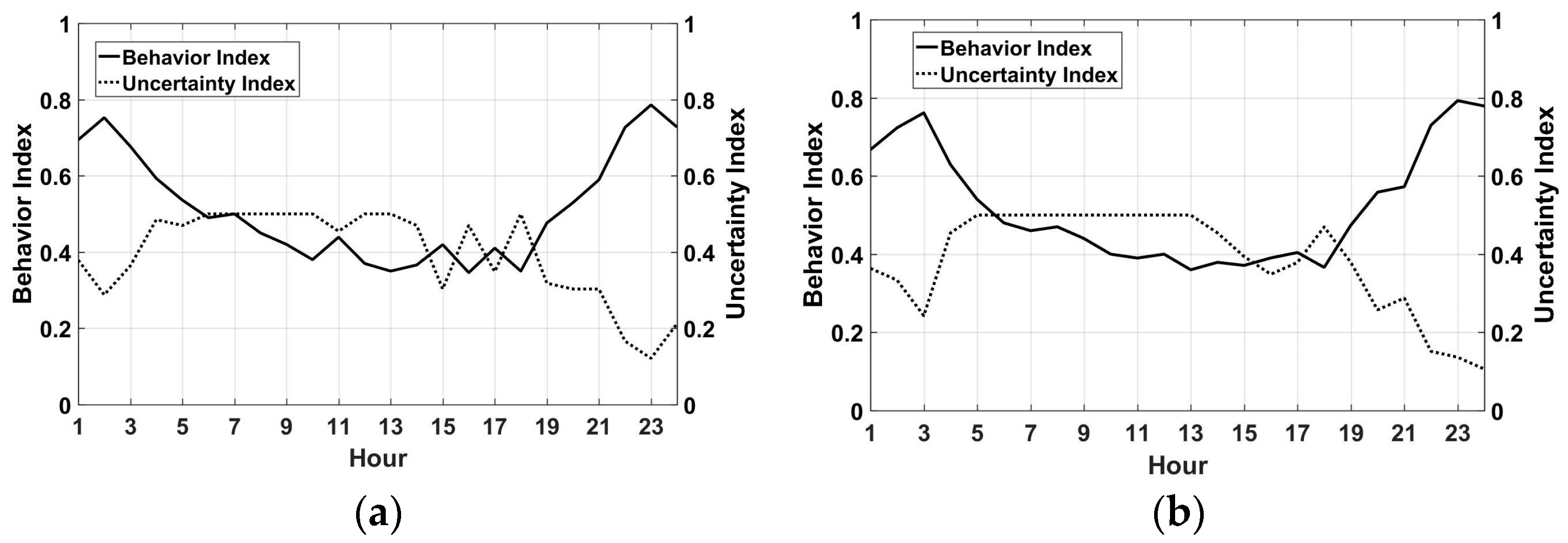 Aerospace 11 00442 g018