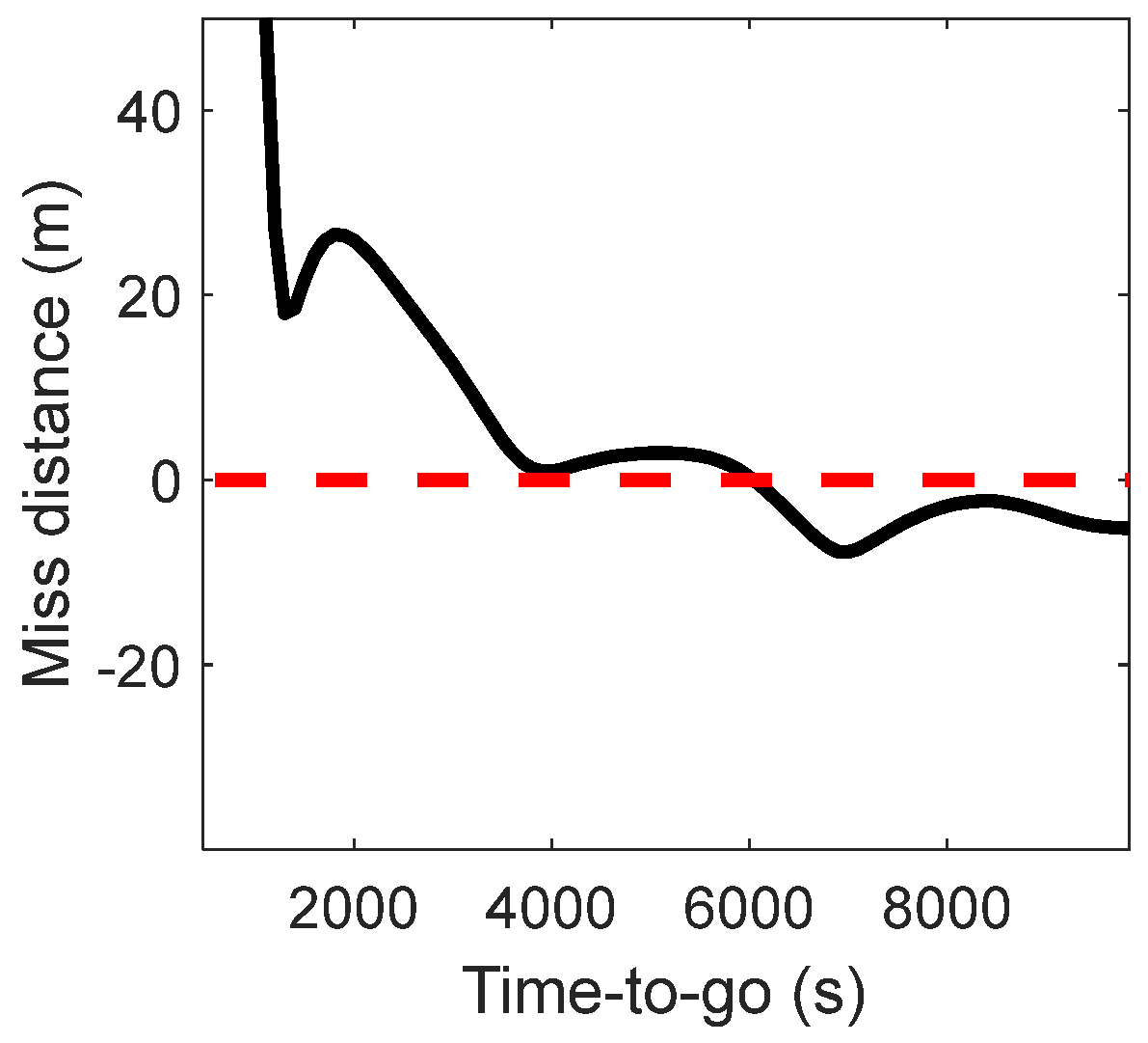 Aerospace 11 00443 g002