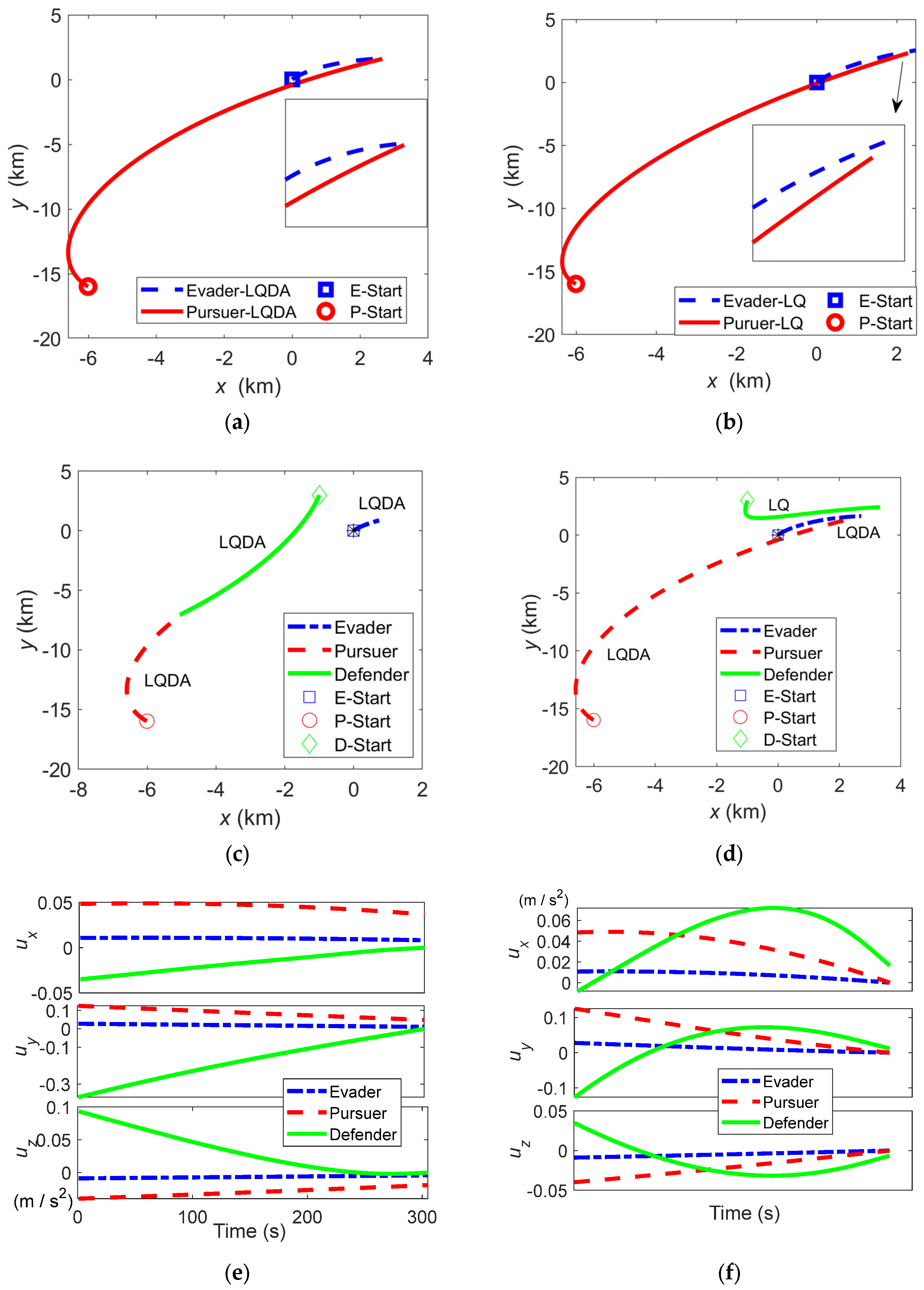 Aerospace 11 00443 g004