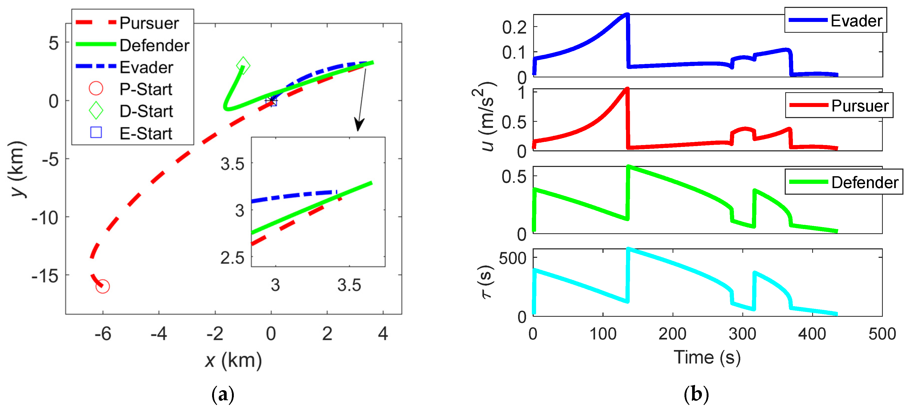 Aerospace 11 00443 g006