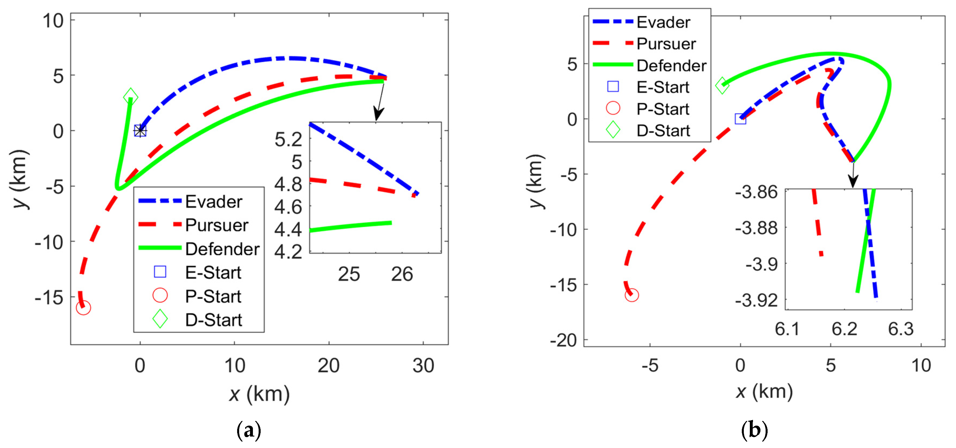 Aerospace 11 00443 g008